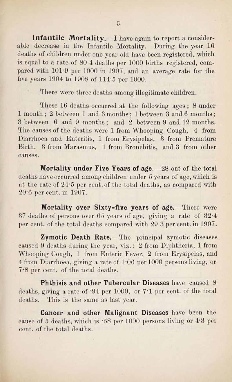 Infantile Mortality.—I have again to report a consider- able decrease in the Infantile Mortality. During the j^ear 16 deaths of children under one year old have been registered, which is equal to a rate of 80*4 deaths per 1000 births registered, com- pared with 101*9 per 1000 in 1907, and an average rate for the five years 1904 to 1908 of 114*5 per 1000. There were three deaths among illegitimate children. These 16 deaths occurred at the following ages; 8 under 1 month ; 2 between 1 and 3 months; 1 between 3 and 6 months; 3 between 6 and 9 months; and 2 between 9 and 12 months. The causes of the deaths were 1 from Whooping Cough, 4 from Diarrhoea and Enteritis, 1 from Erysipelas, 3 from Premature Birth, 3 from Marasmus, 1 from Bronchitis, and 3 from other causes. Mortality under Five Years of age.—28 out of the total deaths have occurred among children under 5 years of age, which is at the rate of 24*5 per cent, of tlie total deaths, as compared with 20*6 per cent, in 1907. Mortality over Sixty^five years of age.—There were 37 deaths of persons over 65 years of age, giving a rate of 32*4 per cent, of the total deaths compared with 29 3 percent, in 1907. Zymotic Death Rate.—The principal zymotic diseases caused 9 deaths during the year, viz.: 2 from Diphtheria, 1 from Whooping Cough, 1 from Enteric Fever, 2 from Erysipelas, and 4 from Diarrhoea, giving a rate of 1*06 per 1000 persons living, or 7*8 per cent, of the total deaths. Phthisis and other Tubercular Diseases have caused 8 deaths, giving a rate of *94 per 1000, or 7*1 per cent, of the total deaths. This is the same as last year. Cancer and other Malignant Diseases have been the cause of 5 deaths, which is *58 per 1000 persons living or 4*3 per cent, of the total deaths.