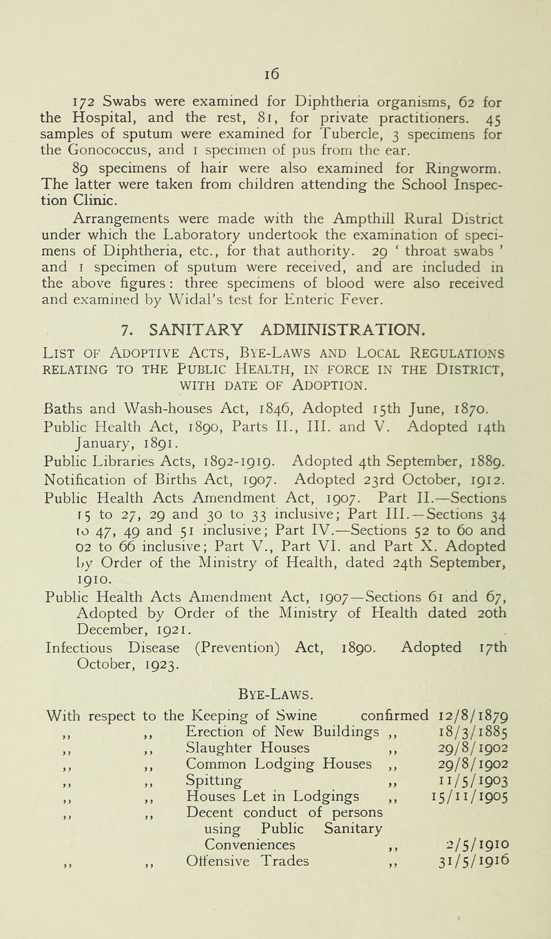 172 Swabs were examined for Diphtheria organisms, 62 for the Hospital, and the rest, 81, for private practitioners. 45 samples of sputum were examined for Tubercle, 3 specimens for the Gonococcus, and 1 specimen of pus from the ear. 89 specimens of hair were also examined for Ringworm. The latter were taken from children attending the School Inspec- tion Clinic. Arrangements were made with the Ampthill Rural District under which the Laboratory undertook the examination of speci- mens of Diphtheria, etc., for that authority. 29 ‘ throat swabs ’ and 1 specimen of sputum were received, and are included in the above figures : three specimens of blood were also received and examined by Widal’s test for Enteric Fever. 7, SANITARY ADMINISTRATION, List of Adoptive Acts, Bye-Laws and Local Regulations RELATING TO THE PUBLIC HEALTH, IN FORCE IN THE DISTRICT, WITH DATE OF ADOPTION. Baths and Wash-houses Act, 1846, Adopted 15th June, 1870. Public Health Act, 1890, Parts II., III. and V. Adopted 14th January, 1891. Public Libraries Acts, 1892-1919. Adopted 4th September, 1889. Notification of Births Act, 1907. Adopted 23rd October, 1912. Public Health Acts Amendment Act, 1907. Part II.—Sections 15 to 27, 29 and 30 to 33 inclusive; Part III. — Sections 34 to 47, 49 and 51 inclusive; Part IV.—Sections 52 to 60 and 02 to 66 inclusive; Part V., Part VI. and Part X. Adopted by Order of the Ministry of Health, dated 24th September, 1910. Public Health Acts Amendment Act, 1907—Sections 61 and 67, Adopted by Order of the Ministry of Health dated 20th December, 1921. Infectious Disease (Prevention) Act, 1890. Adopted 17th October, 1923. > > Bye-Laws. With respect to the Keeping of Swine confirmed 12/8/1879 ,, ,, Erection of New Buildings ,, 18/3/1885 ,, ,, Slaughter Houses Common Lodging Houses Spitting Houses Let in Lodgings Decent conduct of persons using Public Sanitary Conveniences Offensive Trades y y 29/8/1902 29/8/1902 11/5/1903 15/11/1905 y y 2/5/1910 31/5/1916