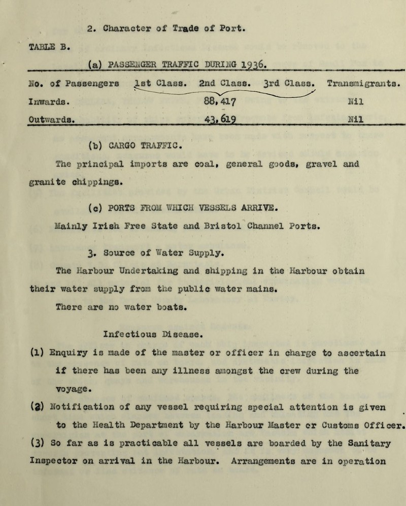 TABLE B. (a) PASSENGER TRAFFIC DURING 1936. Eo. of Passengers Inwards. Outwards. ,1st Class. 2nd Class. 3rd Clas3. 88,417 43.619 Transmigrants. Ml Ml (b) CARGO TRAFFIC. The principal imports are coal, general goods, gravel and granite chippings. (c) PORTS FROM WHICH VESSELS ARRIVE. Mainly Irish Free State and Bristol Channel Ports. 3. Source of Water Supply. The Harbour Undertaking and shipping in the Harbour obtain their water supply from the public water mains. There are no water boats. Infectious Disease. (l) Enquiry is made of the master or officer in charge to ascertain if there has been any illness amongst the crew during the voyage. (3) notification of any vessel requiring special attention i3 given to the Health Department by the Harbour Master cr Customs Officer, (3) So far as is practicable all vessels are boarded by the Sanitary Inspector on arrival in the Harbour. Arrangements are in operation