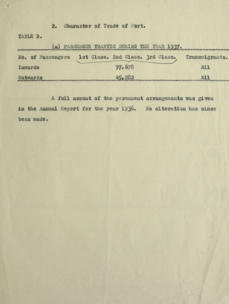 TABLE B. (a) IV.S&l-ffiSR IWFIC JWilttG THK Y :AR 1937< ho, of Passengers l3t Class. 2ad_Jlaca^3rd hlaas^ Inwards Outwards _ 97 > 678 *Jkg8jL Trail Eriigra-its. Ml Ml A full aoount of the permanent arrangements was given in the Annual Report for the year 1^36. ho alteration has since been made