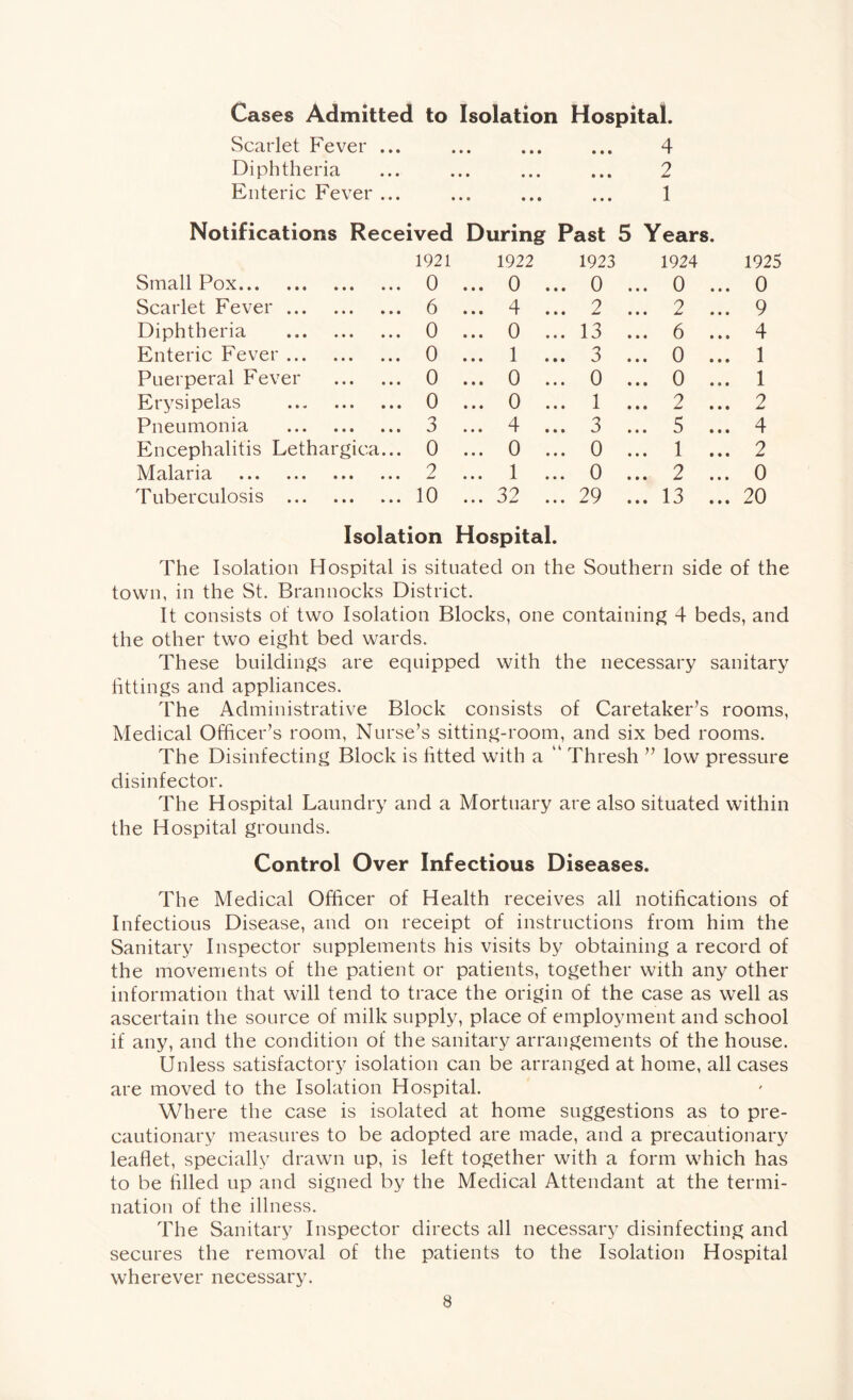 Cases Admitted to Isolation Hospital. Scarlet Fever ... • • • • • • • • • 4 Diphtheria • • • • • • • • • 2 Enteric Fever ... • • • • • • • • • 1 Notifications Received During Past 5 Years. 1921 1922 1923 1924 1925 Small Pox 0 ... 0 ... 0 ... 0 ... 0 Scarlet Fever 6 ... 4 ... 2 ... 2 ... 9 Diphtheria 0 ... 0 ... 13 ... 6 ... 4 Enteric Fever 0 ... 1 ... 3 ... 0 ... 1 Puerperal Fever 0 ... 0 ... 0 ... 0 ... 1 Erysipelas 0 ... 0 ... 1 ... 2 ... 2 Pneumonia 3 ... 4 ... 3 ... 5 ... 4 Encephalitis Lethargica... 0 ... 0 ... 0 ... 1 ... 2 Malaria 2 1 ... 0 ... 2 ... 0 Tuberculosis 10 ... 32 ... 29 ... 13 ... 20 Isolation Hospital. The Isolation Hospital is situated on the Southern side of the town, in the St. Brannocks District. It consists of two Isolation Blocks, one containing 4 beds, and the other two eight bed wards. These buildings are equipped with the necessary sanitary fittings and appliances. The Administrative Block consists of Caretaker’s rooms, Medical Officer’s room, Nurse’s sitting-room, and six bed rooms. The Disinfecting Block is fitted with a “ Thresh ” low pressure disinfector. The Hospital Laundry and a Mortuary are also situated within the Hospital grounds. Control Over Infectious Diseases. The Medical Officer of Health receives all notifications of Infectious Disease, and on receipt of instructions from him the Sanitary Inspector supplements his visits by obtaining a record of the movements of the patient or patients, together with any other information that will tend to trace the origin of the case as well as ascertain the source of milk supply, place of employment and school if any, and the condition of the sanitary arrangements of the house. Unless satisfactory isolation can be arranged at home, all cases are moved to the Isolation Hospital. Where the case is isolated at home suggestions as to pre- cautionary measures to be adopted are made, and a precautionary leaflet, specially drawn up, is left together with a form which has to be filled up and signed by the Medical Attendant at the termi- nation of the illness. The Sanitary Inspector directs all necessary disinfecting and secures the removal of the patients to the Isolation Hospital wherever necessary.