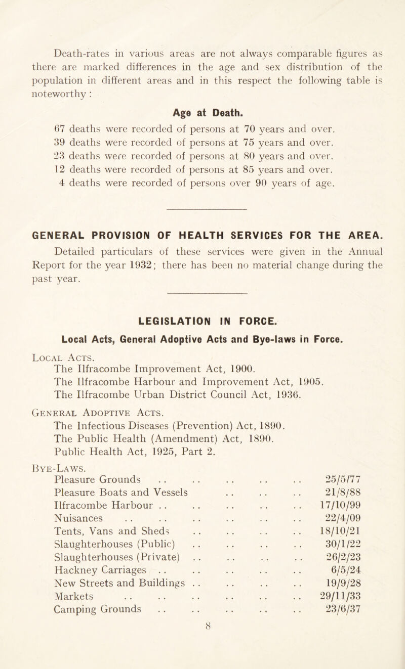 Death-rates in various areas are not always comparable figures as there are marked differences in the age and sex distribution of the population in different areas and in this respect the following table is noteworthy : Age at Death. 67 deaths were recorded of persons at 70 years and over. 89 deaths were recorded of persons at 75 years and over. 23 deaths were recorded of persons at 80 years and over. 12 deaths were recorded of persons at 85 years and over. 4 deaths were recorded of persons over 90 years of age. GENERAL PROVISION OF HEALTH SERVICES FOR THE AREA. Detailed particulars of these services were given in the Annual Report for the year 1932; there has been no material change during the past year. LEGISLATION IN FORCE. Local Acts, General Adoptive Acts and Bye-laws in Force. Local Acts. The Ilfracombe Improvement Act, 1900. The Ilfracombe Harbour and Improvement Act, 1905. The Ilfracombe Urban District Council Act, 1936. General Adoptive Acts. The Infectious Diseases (Prevention) Act, 1890. The Public Health (Amendment) Act, 1890. Public Health Act, 1925, Part 2. Bye-Laws. Pleasure Grounds Pleasure Boats and Vessels Ilfracombe Harbour .. Nuisances Tents, Vans and Sheds Slaughterhouses (Public) Slaughterhouses (Private) Hackney Carriages . . New Streets and Buildings Markets Camping Grounds 25/5/77 21/8/88 17/10/99 22/4/09 18/10/21 30/1/22 26/2/23 6/5/24 19/9/28 29/11/33 23/6/37 <S