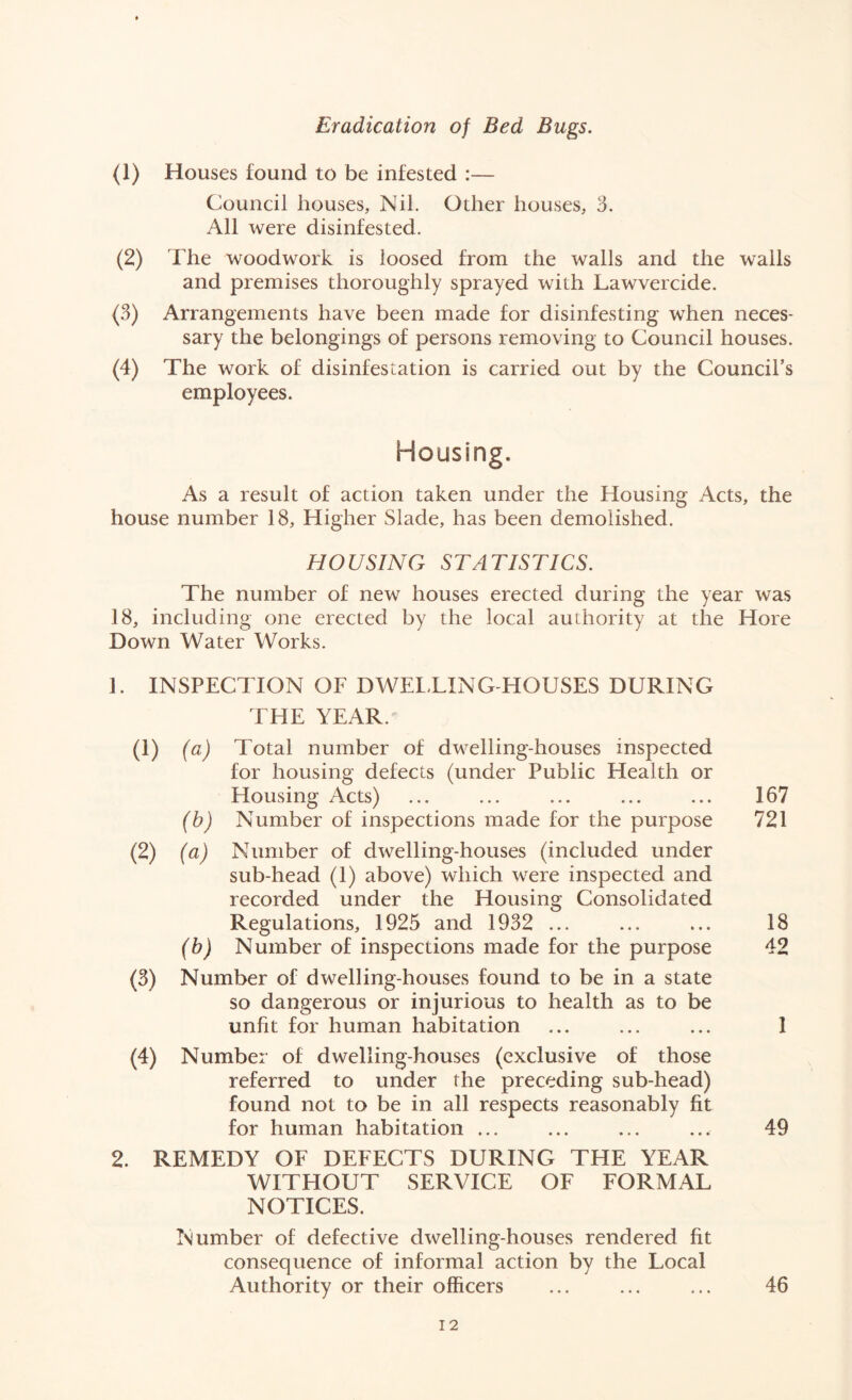 Eradication of Bed Bugs. (1) Houses found to be infested :— Council houses, Nil. Other houses, 3. All were disinfested. (2) The woodwork is loosed from the walls and the walls and premises thoroughly sprayed with Lawvercide. (3) Arrangements have been made for disinfesting when neces- sary the belongings of persons removing to Council houses. (4) The work of disinfestation is carried out by the Council’s employees. Housing. As a result of action taken under the Housing Acts, the house number 18, Higher Slade, has been demolished. HOUSING STATISTICS. The number of new houses erected during the year was 18, including one erected by the local authority at the Hore Down Water Works. 1. INSPECTION OF DWEITING-HOUSES DURING THE YEAR.' (1) (a) Total number of dwelling-houses inspected for housing defects (under Public Health or Housing Acts) ... ... ... ... ... 167 (b) Number of inspections made for the purpose 721 (2) (a) Number of dwelling-houses (included under sub-head (1) above) which were inspected and recorded under the Housing Consolidated Regulations, 1925 and 1932 ... ... ... 18 (b) Number of inspections made for the purpose 42 (3) Number of dwelling-houses found to be in a state so dangerous or injurious to health as to be unfit for human habitation ... ... ... 1 (4) Number of dwelling-houses (exclusive of those referred to under the preceding sub-head) found not to be in all respects reasonably fit for human habitation ... ... ... ... 49 2. REMEDY OF DEFECTS DURING THE YEAR WITHOUT SERVICE OF FORMAL NOTICES. Number of defective dwelling-houses rendered fit consequence of informal action by the Local Authority or their officers ... ... ... 46