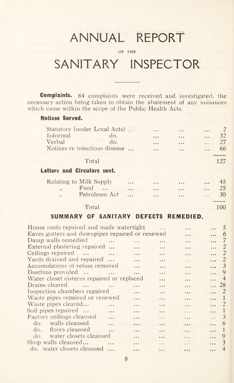 ANNUAL REPORT OF THE SANITARY INSPECTOR Complaints. 64 complaints were received and investigated, the necessary action being taken to obtain the abatement of any nuisances which came within the scope of the Public Health Acts. Notices Served. Statutory (under Local Acts) ... ... ... ... 2 Informal do. ... ... ... 32 Verbal do. ... ... ... 27 Notices re infectious disease ... ... ... ... 66 Total 127 Letters and Circulars sent. Relating to Milk Supply ... ... ... ... 45 ,, F cd cd d ... ... ... ... ... 2 5 ,, Petroleum Act ... ... ... ... 30 Total 100 SUMMARY OF SANITARY DEFECTS REMEDIED. House roofs repaired and made watertight ... ... ... 5 Eaves gutters and downpipes repaired or renewed ... ... 6 Damp walls remedied ... ... ... ... ... 7 External plastering repaired ... ... ... ... ... 2 Ceilings repaired ... ... ... ... ... ... 2 Yards drained and repaired ... ... ... ... ... 2 Accumulations of refuse removed ... ... ... ... 3 Dustbins provided ... ... ... ... ... ... 9 Water closet cisterns repaired or replaced ... ... ... 4 Drains cleared ... ... ... ... ... ... 28 Inspection chambers repaired ... ... ... ... 2 Waste pipes repaired or renewed ... ... ... ... 1 Waste pipes cleared... ... ... ... ... ... 2 Soil pipes repaired ... ... ... ... ... ... 1 Factory ceilings cleansed ... ... ... ... ... 3 do. walls cleansed ... ... ... ... ... 6 do. floors cleansed ... ... ... ... ... 1 do. water closets cleansed ... ... ... ... 9 Shop walls cleansed... ... ... ... ... ... 3 do. water closets cleansed ... ... ... ... ... 4