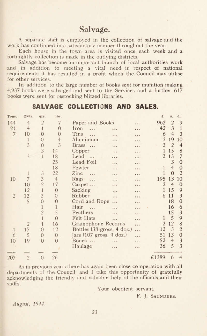 Salvage. A separate staff is employed in the collection of salvage and the work has continued in a satisfactory manner throughout the year. Each house in the town area is visited once each week and a fortnightly collection is made in the outlying districts. Salvage has become an important branch of local authorities work and in addition to meeting a vital need in respect of national requirements it has resulted in a profit which the Council may utilise for other services. In addition to the large number of books sent for munition making 4,937 books were salvaged and sent to the Services and a further 617 books were sent for restocking blitzed libraries. SALVAGE COLLECTIONS AND SALES. Tons. Cwts. qrs. lbs. £ s. d. 144 4 2 7 Paper and Books 962 2 9 21 4 1 0 Iron 42 3 1 7 10 0 0 Tins 6 4 3 1 0 4 Aluminium 3 19 10 3 0 3 Brass ... 3 2 4 3 14 Copper 1 15 8 3 1 18 Lead ... 2 13 7 25 Lead Foil 3 0 18 Pewter 1 4 0 1 3 22 Zinc 1 0 2 10 7 3 4 Rags 195 13 10 10 2 17 Carpet ... 2 4 0 12 1 0 Sacking 1 15 9 2 12 2 0 Rubber 6 11 3 5 0 0 Cord and Rope ... 18 0 1 1 Hair ... 16 6 2 5 Feathers 15 3 1 0 Felt Hats 1 5 9 2 1 16 Gramophone Records 2 12 8 1 17 0 12 Bottles (38 gross, 4 doz.) 12 3 2 6 5 0 0 Jars (107 gross, 4 doz.) 51 13 0 10 19 0 0 Bones ... 52 4 3 Haulage 36 5 3 207 2 0 26 £1389 6 4 As in previous years there has again been close co-operation with all departments of the Council, and I take this opportunity of gratefully acknowledging the friendly and valuable help of the officials and their staffs. Your obedient servant, F. J. Saunders. August, 1944.