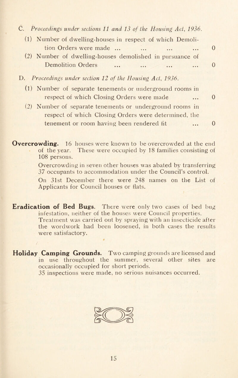 C. Proceedings under sections 11 and 13 of the Housing Act, 1936. (1) Number of dwelling-houses in respect of which Demoli- tion Orders were made ... ... ... ... 0 (2) Number of dwelling-houses demolished in pursuance of Demolition Orders ... ... ... ... 0 D. Proceedings under section 12 of the Housing Act, 1936. (1) Number of separate tenements or underground rooms in respect of which Closing Orders were made ... 0 (2) Number of separate tenements or underground rooms in respect of which Closing Orders were determined, the tenement or room having been rendered ht ... 0 Overcrowding. 16 houses were known to be overcrowded at the end of the year. These were occupied by 18 families consisting of 108 persons. Overcrowding in seven other houses wras abated by transferring 37 occupants to accommodation under the Council’s control. On 31st December there were 248 names on the List of Applicants for Council houses or Hats. Eradication of Bed Bugs. There were only two cases of bed bug infestation, neither of the houses were Council properties. Treatment w7as carried out by spraying with an insecticide after the wordwork had been loosened, in both cases the results were satisfactory. / Holiday Camping Grounds. Two camping grounds are licensed and in use throughout the summer, several other sites are occasionally occupied for short periods. 35 inspections were made, no serious nuisances occurred.