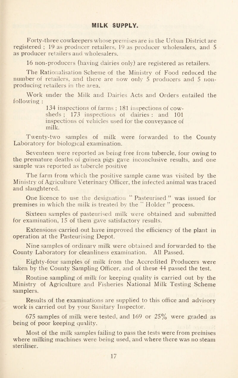 Forty-three cowkeepers whose premises are in the Urban District are registered ; 19 as producer retailers, 19 as producer wholesalers, and 5 as producer retailers and wholesalers. 16 non-producers (having dairies only) are registered as retailers. The Rationalisation Scheme of the Ministry of Food reduced the number of retailers, and there are now only 5 producers and 5 non- producing retailers in the area. Work under the Milk and Dairies Acts and Orders entailed the following : 134 inspections of farms ; 181 inspections of cow- sheds ; 173 inspections ol dairies : and 101 inspections of vehicles used for the conveyance of milk. Twenty-two samples of milk were forwarded to the County Laboratory for biological examination. Seventeen were reported as being free from tubercle, four owing to the premature deaths of guinea pigs gave inconclusive results, and one sample was reported as tubercle positive The farm from which the positive sample came was visited by the Ministry of Agriculture Veterinary Officer, the infected animal was traced and slaughtered. One licence to use the designation “ Pasteurised ” was issued for premises in which the milk is treated by the “ Holder ” process. Sixteen samples of pasteurised milk were obtained and submitted for examination, 15 of them gave satisfactory results. Extensions carried out have improved the efficiency of the plant in operation at the Pasteurising Depot. Nine samples of ordinary milk were obtained and forwarded to the County Laboratory for cleanliness examination. All Passed. Eighty-four samples of milk from the Accredited Producers were taken by the County Sampling Officer, and of these 44 passed the test. Routine sampling of milk for keeping quality is carried out by the Ministry of Agriculture and Fisheries National Milk Testing Scheme samplers. Results of the examinations are supplied to this office and advisory work is carried out by your Sanitary Inspector. 675 samples of milk were tested, and 169 or 25% were graded as being of poor keeping quality. Most of the milk samples failing to pass the tests were from premises where milking machines were being used, and where there was no steam steriliser.