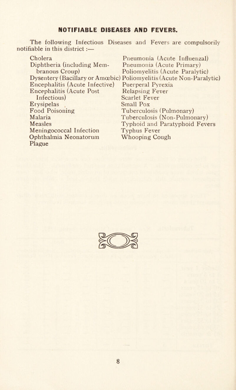 NOTIFIABLE DISEASES AND FEVERS. The following Infectious Diseases and notifiable in this district :— Fevers are compulsorily Cholera Diphtheria (including Mem- branous Croup) Dysentery (Bacillary or Amoebic) Encephalitis (Acute Infective) Encephalitis (Acute Post Infectious) Erysipelas Food Poisoning Malaria Measles Meningococcal Infection Ophthalmia Neonatorum Plague Pneumonia (Acute Influenzal) Pneumonia (Acute Primary) Poliomyelitis (Acute Paralytic) Poliomyelitis (Acute Non-Paralytic) Puerperal Pyrexia Relapsing Fever Scarlet Fever Small Pox Tuberculosis (Pulmonary) Tuberculosis (Non-Pulmonary) Typhoid and Paratyphoid Fevers Typhus Fever Whooping Cough