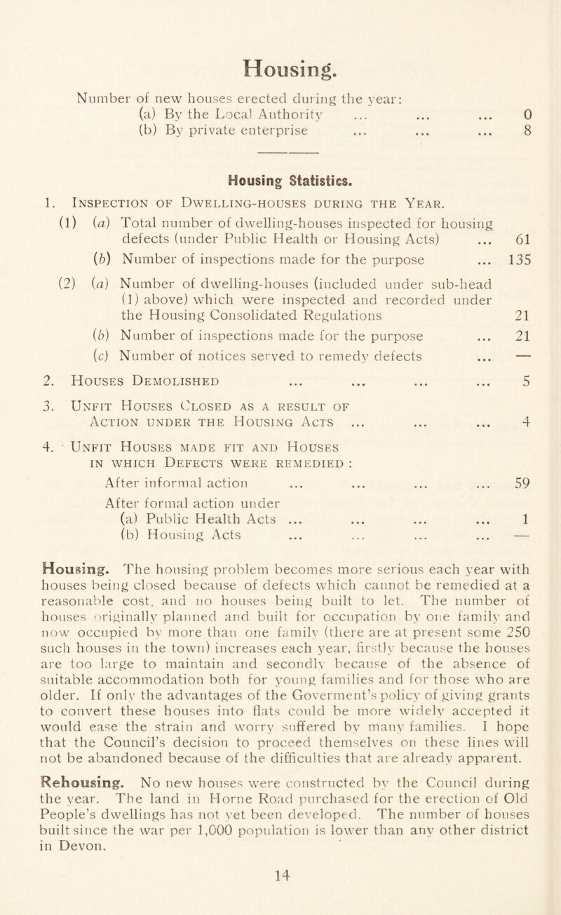 Number of new houses erected during the year: (a) By the Local Authority ... ... ... 0 (b) By private enterprise ... ... ... 8 Housing Statistics. 1. Inspfxtion of Dwflling-houses during the Year. (1) (a) Total number of dwelling-houses inspected for housing defects (under Public Health or Housing Acts) ... 61 (b) Number of inspections made for the purpose ... 135 (2) (a) Number of dwelling-houses (included under sub-head (3) above) which were inspected and recorded under the Housing Consolidated Regulations 21 (b) Number of inspections made for the purpose ... 21 (c) Number of notices served to remedy defects ... — 2. Houses Demolished ... ... ... ... 5 3. Unfit Houses Closed as a result of Action under the Housing Acts ... ... ... 4 4. Unfit Houses made fit and Houses in which Defects were remedied : After informal action ... ... ... ... 59 After formal action under (a) Public Health Acts ... ... ... ... 1 (b) Housing Acts ... ... ... ... — Housing. The housing problem becomes more serious each year with houses being closed because of defects which cannot be remedied at a reasonable cost, and no houses being built to let. The number of houses originally planned and built for occupation by one family and now occupied by more than one family (there are at present some 250 such houses in the town) increases each year, firstly because the houses are too large to maintain and secondly because of the absence of suitable accommodation both for young families and for those who are older. If only the advantages of the Goverment’s policy of giving grants to convert these houses into flats could be more widely accepted it would ease the strain and worry suffered by many families. I hope that the Council’s decision to proceed themselves on these lines will not be abandoned because of the difficulties that are already apparent. Rehousing. No new houses were constructed by the Council during the year. The land in Horne Road purchased for the erection of Old People’s dwellings has not yet been developed. The number of houses built since the war per 1,000 population is lower than any other district in Devon.