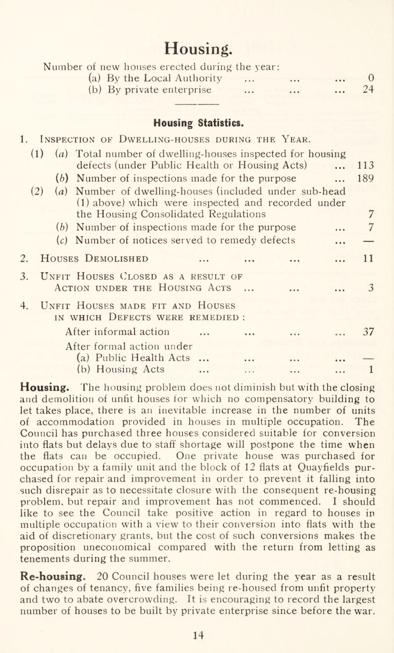 Housing. Number of new houses erected during the year: (a) By the Local Authority ... ... ... 0 (b) By private enterprise ... ... ... 24 Housing Statistics. 1. Inspection of Dwelling-houses during the Year. (1) (a) Total number of dwelling-houses inspected for housing defects (under Public Health or Housing Acts) ... 113 (6) Number of inspections made for the purpose ... 189 (2) (a) Number of dwelling-houses (included under sub-head (1) above) which were inspected and recorded under the Housing Consolidated Regulations 7 (b) Number of inspections made for the purpose ... 7 (c) Number of notices served to remedy defects ... — 2. Houses Demolished ... ... ... ... 11 3. Unfit Houses Closed as a result of Action under the Housing Acts ... ... ... 3 4. Unfit Houses made fit and Houses in which Defects were remedied : After informal action ... ... ... ... 37 After formal action under (a) Public Health Acts ... ... ... ... — (b) Housing Acts ... ... ... ... 1 Housing. The housing problem does not diminish but with the closing and demolition of unlit houses for which no compensatory building to let takes place, there is an inevitable increase in the number of units of accommodation provided in houses in multiple occupation. The Council has purchased three houses considered suitable for conversion into flats but delays due to staff shortage will postpone the time when the flats can be occupied. One private house was purchased for occupation by a family unit and the block of 12 flats at Quayfields pur- chased for repair and improvement in order to prevent it falling into such disrepair as to necessitate closure with the consequent re-housing problem, but repair and improvement has not commenced. I should like to see the Council take positive action in regard to houses in multiple occupation with a view to their conversion into flats with the aid of discretionary grants, but the cost of such conversions makes the proposition uneconomical compared with the return from letting as tenements during the summer. Re-housing, 20 Council houses were let during the year as a result of changes of tenancy, five families being re-housed from unfit property and two to abate overcrowding. It is encouraging to record the largest number of houses to be built by private enterprise since before the war.