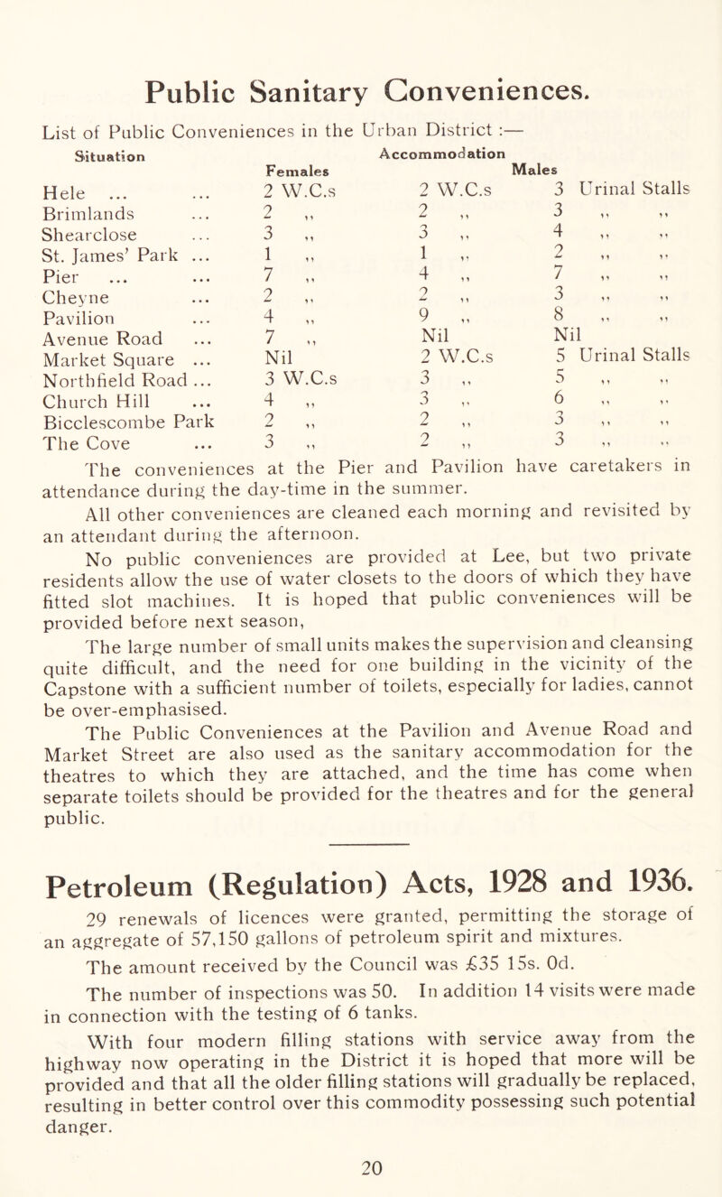 Public Sanitary Conveniences. List of Public Conveniences in the Urban District :— Situation Females Accommodation Males Hele 2 W.C.s 2 W.C.s 3 Urinal Stalls Brimlands 2 „ 2 „ 3 Shearclose 3 „ 3 „ 4 ,, ,, St. lames’ Park ... 1 „ 1 „ 9 11 11 Pier 7 „ 4 „ 7 Cheyne 2 „ 9 3 ,, ,, Pavilion 4 „ 9 ,, 8 ,, ,, Avenue Road 7 „ Nil Nil Market Square ... Nil 2 W.C.s 5 Urinal Stalls North field Road ... 3 W.C.s 3 „ 5 ,, 11 Church Hill 4 „ 3 6 Bicclescombe Park 2 „ 2 „ n 11 The Cove 3 „ 9 —' 1 1 3 V/ 1 ) 11 The conveniences at the Pier and Pavilion attendance during the day-time in the summer. have caretakers in All other conveniences are cleaned each morning and revisited by an attendant during the afternoon. No public conveniences are provided at Lee, but two private residents allow the use of water closets to the doors of which they have fitted slot machines. It is hoped that public conveniences will be provided before next season, The large number of small units makes the supervision and cleansing quite difficult, and the need for one building in the vicinity of the Capstone with a sufficient number of toilets, especially for ladies, cannot be over-emphasised. The Public Conveniences at the Pavilion and Avenue Road and Market Street are also used as the sanitary accommodation for the theatres to which they are attached, and the time has come when separate toilets should be provided for the theatres and for the general public. Petroleum (Regulation) Acts, 1928 and 1936. 29 renewals of licences were granted, permitting the storage of an aggregate of 57,150 gallons of petroleum spirit and mixtures. The amount received by the Council was £35 15s. Od. The number of inspections was 50. In addition 14 visits were made in connection with the testing of 6 tanks. With four modern filling stations with service away from the highway now operating in the District it is hoped that more will be provided and that all the older filling stations will gradually be replaced, resulting in better control over this commodity possessing such potential danger.