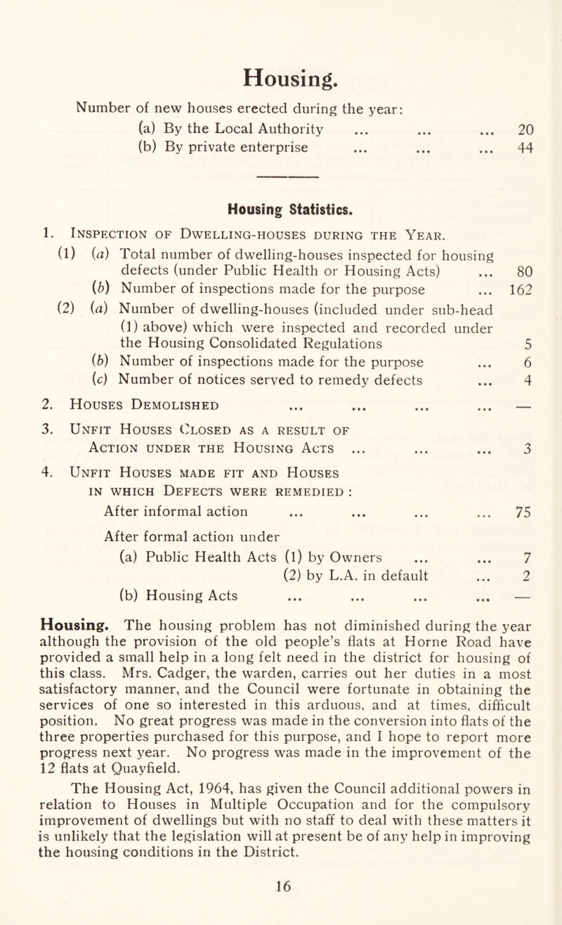 Housing. Number of new houses erected during the year: (a) By the Local Authority ... ... ... 20 (b) By private enterprise ... ... ... 44 Housing Statistics. 1. Inspection of Dwelling-houses during the Year. (1) (a) Total number of dwelling-houses inspected for housing defects (under Public Health or Housing Acts) (b) Number of inspections made for the purpose (2) (a) Number of dwelling-houses (included under sub-head (1) above) which were inspected and recorded under the Housing Consolidated Regulations (b) Number of inspections made for the purpose (c) Number of notices served to remedy defects 2. Houses Demolished 3. Unfit Houses Closed as a result of Action under the Housing Acts ... 4. Unfit Houses made fit and Houses in which Defects were remedied : After informal action 80 162 5 6 4 3 75 After formal action under (a) Public Health Acts (l) by Owners ... ... 7 (2) by L.A. in default ... 2 (b) Housing Acts ... ... ... ... — Housing. The housing problem has not diminished during the year although the provision of the old people’s flats at Horne Road have provided a small help in a long felt need in the district for housing of this class. Mrs. Cadger, the warden, carries out her duties in a most satisfactory manner, and the Council were fortunate in obtaining the services of one so interested in this arduous, and at times, difficult position. No great progress was made in the conversion into flats of the three properties purchased for this purpose, and I hope to report more progress next year. No progress was made in the improvement of the 12 flats at Quayfield. The Housing Act, 1964, has given the Council additional powers in relation to Houses in Multiple Occupation and for the compulsory improvement of dwellings but with no staff to deal with these matters it is unlikely that the legislation will at present be of any help in improving the housing conditions in the District.