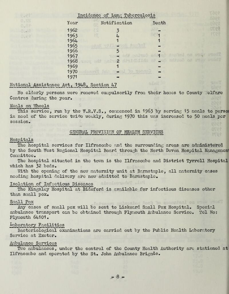 Incidence of Lung Tuberculosis Year Notification Death 1962 3 1963 4 196/f 1 1965 1966 5 1967 1968 2 1969 1 1970 1971 National Assistance Act, 194-8, Section 47 1 1 1 No elderly persons were removed cumpulsorily from their hones to County elfare Centres during the year. Meals on Wheels This service, run by the W.R.V.S., commenced in 19&3 hy serving 15 meals to pcrsoi in need of the service twice weekly, during 1970 this was increased to 50 meals per session. GENERAL PROVISION OF HEALTH SERVICES Hospitals The hospital services for Ilfracombe and the surrounding areas are administered by the South West Regional Hospital Board through the North Devon Hospital Management Committee. The hospital situated in the town is the Ilfracombe and District Tyrrell Hospital which has 32 beds. With the opening of the new maternity unit at Barnstaple, all rmternity cases needing hospital delivery are now admitted to Barnstaple. Isolation of Infectious Diseases The Kingsley Hospital at Bideford is available for infectious diseases other than small pox. Small Pox Any cases of small pox will bo sent to Liskeard Small Pox Hospital. Special ambulance transport can be obtained through Plymouth Anbula.nce Service. Tel No: Plymouth 64101. Laboratory Facilities Bacteriological examinations are carried out by the Public Health Laboratory Service at Exeter. Ambulance Services Two ambulances, under the control of the County Health Authority arc stationed at Ilfracombe and operated by the St. John Ambulance Brigade.