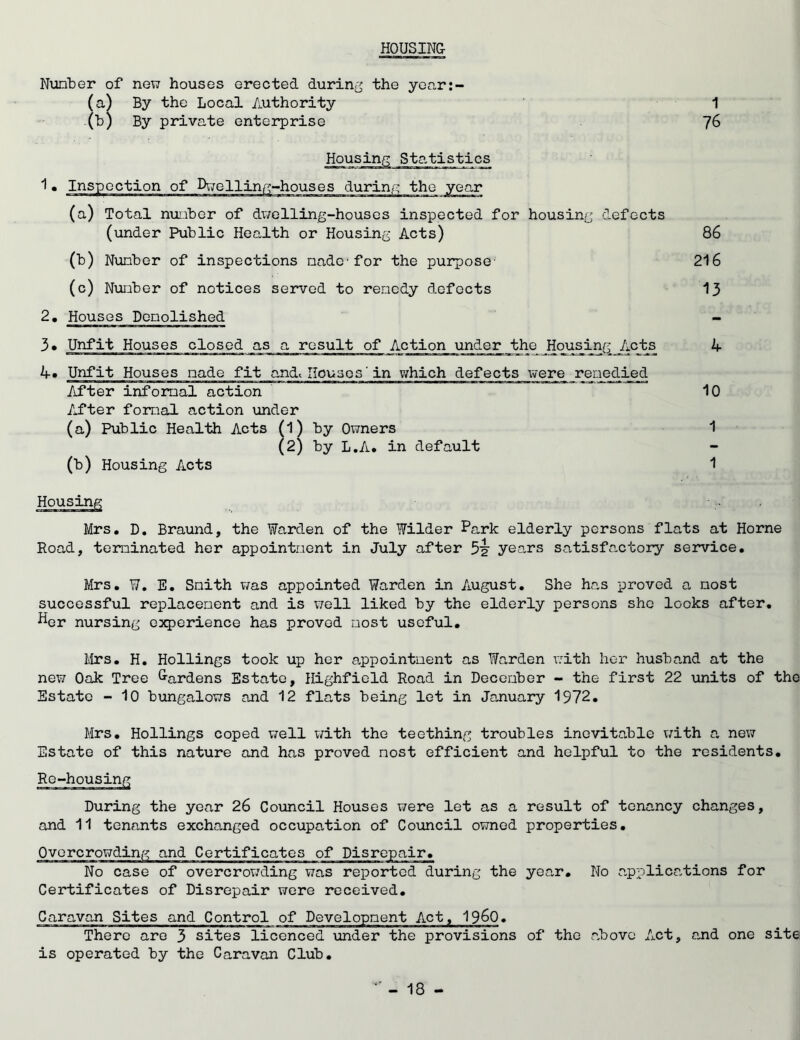 HOUSING Nunber of new houses erected during the yoar:- (a) By the Local Authority 1 (b) By private enterprise 76 Housing Statistics 1• Inspection of Dwelling-houses during the year (a) Total number of dwelling-houses inspected for housing defects (under Public Health or Housing Acts) (b) Number of inspections made for the purpose (c) Number of notices served to remedy defects 2. Houses Demolished 3» Unfit Houses closed as a result of Action under the^ Housing Acts A 4. Unfit Houses nade fit and. Houses'in which defects were remedied After informal action 10 After formal action under (a) Public Health Acts (1) by Owners 1 (2) by L.A. in default (b) Housing Acts 1 Mrs. D. Braund, the Warden of the Wilder Pa.rk elderly persons flats at Horne Road, terminated her appointment in July after 3^ years satisfactory service. Mrs. W. E. Smith was appointed Warden in August. She has proved a most successful replacement and is well liked by the elderly persons she looks after. Her nursing experience has proved most useful. Mrs. H. Hollings took up her appointment as Warden with her husband at the new Oak Tree Gardens Estate, Highfield Road in December - the first 22 units of the Estate - 10 bungalows and 12 flats being let in January 1972. 86 216 13 Mrs. Hollings coped well with the teething troubles inevitable with a new Estate of this nature and has proved most efficient and helpful to the residents. During the year 26 Council Houses were let as a result of tenancy changes, and 11 tenants exchanged occupation of Council owned properties. Overcrowding and Certificates of Disrepair. No case of overcrowding was reported during the year. No applications for Certificates of Disrepair were received. Caravan Sites and Control of Development Act, 19&0. There are 3 sites licenced under the provisions is operated by the Caravan Club. of the above Act, and one site