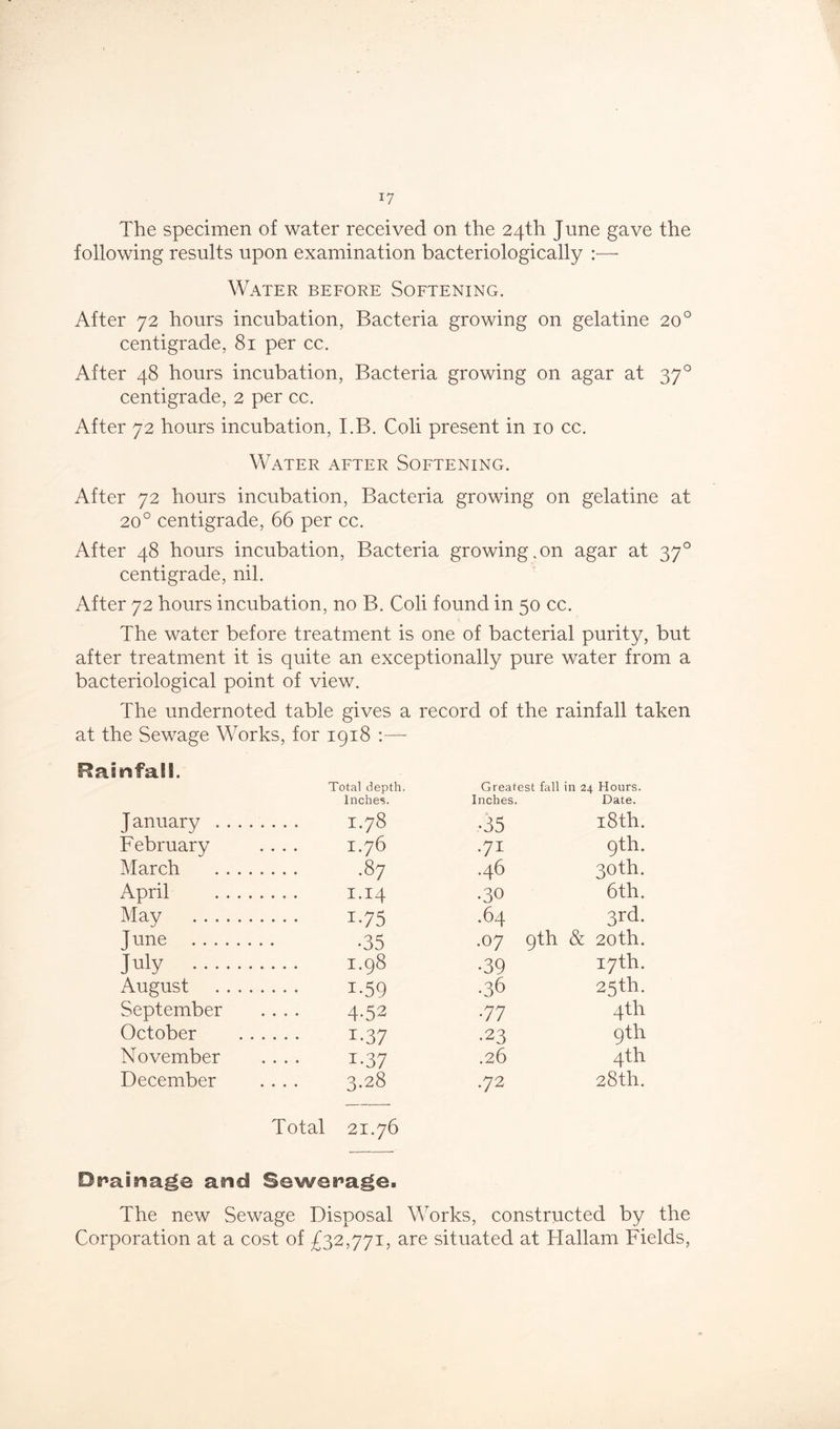 The specimen of water received on the 24th June gave the following results upon examination bacteriologically :— Water before Softening. After 72 hours incubation, Bacteria growing on gelatine 200 centigrade, 81 per cc. After 48 hours incubation, Bacteria growing on agar at 370 centigrade, 2 per cc. After 72 hours incubation, I.B. Coli present in 10 cc. Water after Softening. After 72 hours incubation, Bacteria growing on gelatine at 20° centigrade, 66 per cc. After 48 hours incubation, Bacteria growing.on agar at 370 centigrade, nil. After 72 hours incubation, no B. Coli found in 50 cc. The water before treatment is one of bacterial purity, but after treatment it is quite an exceptionally pure water from a bacteriological point of view. The undernoted table gives a record of the rainfall taken at the Sewage Works, for 1918 :—- Rainfall. Total depth. Inches. Greatest fall in 2i Inches. Hours. Date. J anuary I.78 •35 18th. February .... I.76 •7i 9th. March .87 .46 30th. April 1.14 •30 6 th. May 1*75 .64 3rd. J une •35 .07 9th & 20th. J uly 1.98 •39 17th. August i-59 .36 25th. September .... 4-52 •77 4th October T-3 7 •23 9th November .... I-37 .26 4th December .... 3.28 .72 28 th. Total 21.76 Drainage and Sewerage. The new Sewage Disposal Works, constructed by the Corporation at a cost of £32,771, are situated at Hallam Fields,