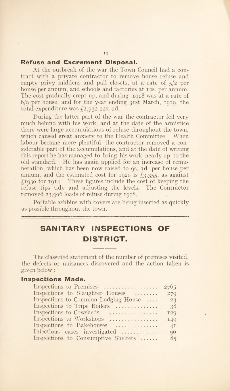 Refuse and Excrement Disposal. At the outbreak of the war the Town Council had a con- tract with a private contractor to remove house refuse and empty privy middens and pail closets, at a rate of 5/2 per house per annum, and schools and factories at 12s. per annum. The cost gradually crept up, and during 1918 was at a rate of 6/9 per house, and for the year ending 31st March, 1919, the total expenditure was £2,732 12s. od. During the latter part of the war the contractor fell very much behind with his work, and at the date of the armistice there were large accumulations of refuse throughout the town, which caused great anxiety to the Health Committee. When labour became more plentiful the contractor removed a con- siderable part of the accumulations, and at the date of writing this report he has managed to bring his work nearly up to the old standard. He has again applied for an increase of remu- neration, which has been now raised to 9s. id. per house per annum, and the estimated cost for 1920 is £3,355, as against £1930 for 1914. These figures include the cost of keeping the refuse tips tidy and adjusting the levels. The Contractor removed 23,906 loads of refuse during 1918. Portable ashbins with covers are being inserted as quickly as possible throughout the town. SANITARY INSPECTIONS OF DISTRICT- The classified statement of the number of premises visited, the defects or nuisances discovered and the action taken is given below : Inspections Made. Inspections to Premises Inspections to Slaughter Houses Inspections to Common Lodging House Inspections to Tripe Boilers Inspections to Cowsheds Inspections to Workshops Inspections to Bakehouses ......... Infectious cases investigated Inspections to Consumptive Shelters 38 129 149 4i 90 85