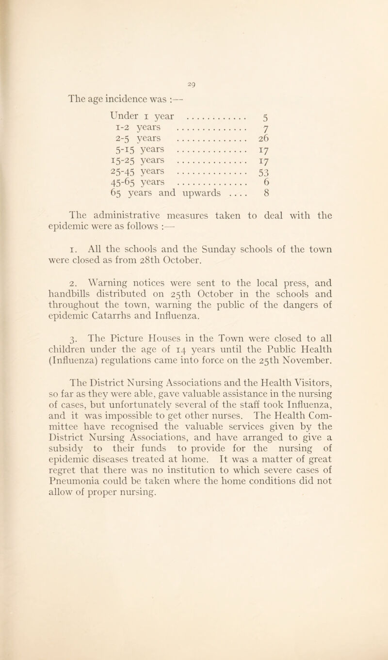 The age incidence was :— Under i year 5 1- 2 years 7 2- 5 years 26 5-15 years 17 15-25 years 17 25-45 years 53 45-65 years 6 65 years and upwards .... 8 The administrative measures taken to deal with the epidemic were as follows :— 1. All the schools and the Sunday schools of the town were closed as from 28th October. 2. Warning notices were sent to the local press, and handbills distributed on 25th October in the schools and throughout the town, warning the public of the dangers of epidemic Catarrhs and Influenza. 3. The Picture Houses in the Town were closed to all children under the age of 14 years until the Public Health (Influenza) regulations came into force on the 25th November. The District Nursing Associations and the Health Visitors, so far as they were able, gave valuable assistance in the nursing of cases, but unfortunately several of the staff took Influenza, and it was impossible to get other nurses. The Health Com- mittee have recognised the valuable services given by the District Nursing Associations, and have arranged to give a subsidy to their funds to provide for the nursing of epidemic diseases treated at home. It was a matter of great regret that there was no institution to which severe cases of Pneumonia could be taken where the home conditions did not allow of proper nursing.
