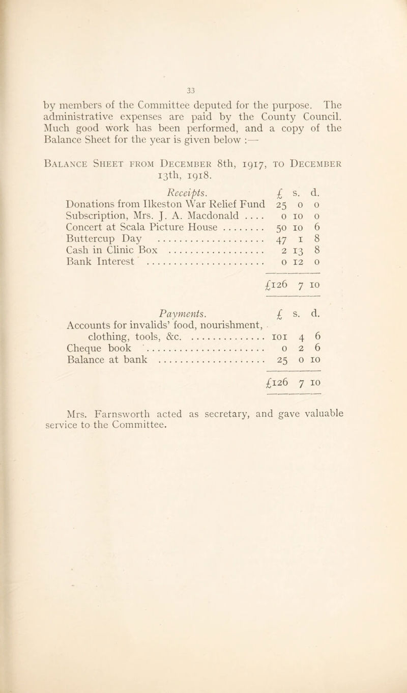 by members of the Committee deputed for the purpose. The administrative expenses are paid by the County Council. Much good work has been performed, and a copy of the Balance Sheet for the year is given below :— Balance Sheet from December 8th, 1917, to December 13th, 1918. Receipts. £ s. d. Donations from Ilkeston War Relief Fund 25 0 o Subscription, Mrs. J. A. Macdonald .... 0 10 0 Concert at Scala Picture House 50 10 6 Buttercup Day 47 1 8 Cash in Clinic Box 2 13 8 Bank Interest o 12 0 £126 7 10 Payments. £ s. d. Accounts for invalids’ food, nourishment, clothing, tools, &c 101 4 6 Cheque book 0 2 6 Balance at bank 25 0 10 £126 7 10 Mrs. Farnsworth acted as secretary, and gave valuable service to the Committee.