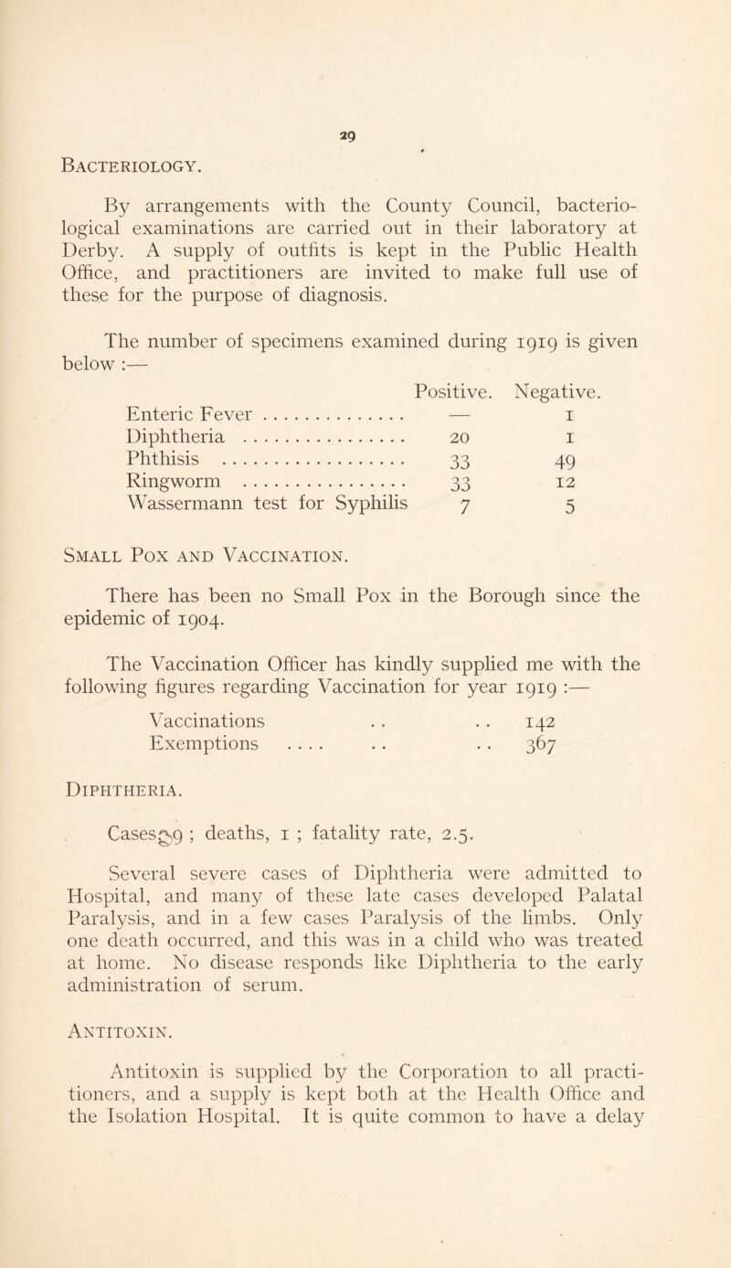 ¥ Bacteriology. By arrangements with the County Council, bacterio- logical examinations are carried out in their laboratory at Derby. A supply of outfits is kept in the Public Health Office, and practitioners are invited to make full use of these for the purpose of diagnosis. The number of specimens examined during 1919 is given below :— Positive. N egative. Enteric Fever — 1 Diphtheria 20 1 Phthisis 33 49 Ringworm 33 12 Wassermann test for Syphilis 7 5 Small Pox and Vaccination. There has been no Small Pox in the Borough since the epidemic of 1904. The Vaccination Officer has kindly supplied me with the following figures regarding Vaccination for year 1919 :— Vaccinations . . . . 142 Exemptions .... . . . . 367 Diphtheria. Cases^9 ; deaths, 1 ; fatality rate, 2.5. Several severe cases of Diphtheria were admitted to Hospital, and many of these late cases developed Palatal Paralysis, and in a few cases Paralysis of the limbs. Only one death occurred, and this was in a child who was treated at home. No disease responds like Diphtheria to the early administration of serum. Antitoxin. * Antitoxin is supplied by the Corporation to all practi- tioners, and a supply is kept both at the Health Office and the Isolation Hospital. It is quite common to have a delay