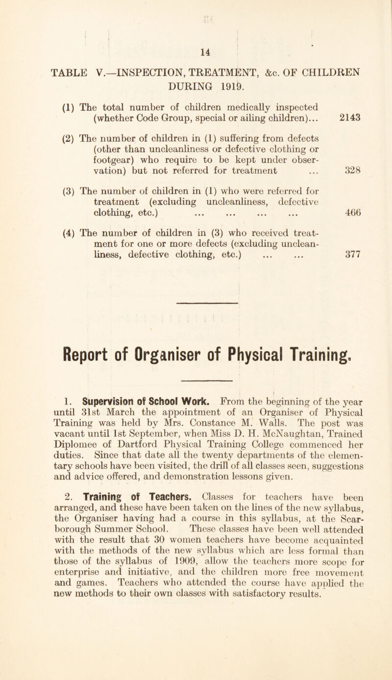 TABLE V.—INSPECTION, TREATMENT, &c. OF CHILDREN DURING 1919. (1) The total number of children medically inspected (whether Code Group, special or ailing children)... 2143 (2) The number of children in (1) suffering from defects (other than uncleanliness or defective clothing or footgear) who require to be kept under obser- vation) but not referred for treatment ... 328 (3) The number of children in (1) who were referred for treatment (excluding uncleanliness, defective clothing, etc.) ... ... ... ... 466 (4) The number of children in (3) who received treat- ment for one or more defects (excluding unclean - liness, defective clothing, etc.) ... ... 377 Report of Organiser of Physical Training. 1. Supervision Of School Work. From the beginning of the year until 31st March the appointment of an Organiser of Physical Training was held by Mrs. Constance M. Walls. The post was vacant until 1st September, when Miss D. H. McNaughtan, Trained Diplomee of Dartford Physical Training College commenced her duties. Since that date all the twenty departments of the elemen- tary schools have been visited, the drill of all classes seen, suggestions and advice offered, and demonstration lessons given. 2. Training Of Teachers* Classes for teachers have been arranged, and these have been taken on the lines of the new syllabus, the Organiser having had a course in this syllabus, at the Scar- borough Summer School. These classes have been well attended with the result that 30 women teachers have become acquainted with the methods of the new syllabus which are less formal than those of the syllabus of 1909, allow the teachers more scope for enterprise and initiative, and the children more free movement and games. Teachers who attended the course have applied the new methods to their own classes with satisfactory results.