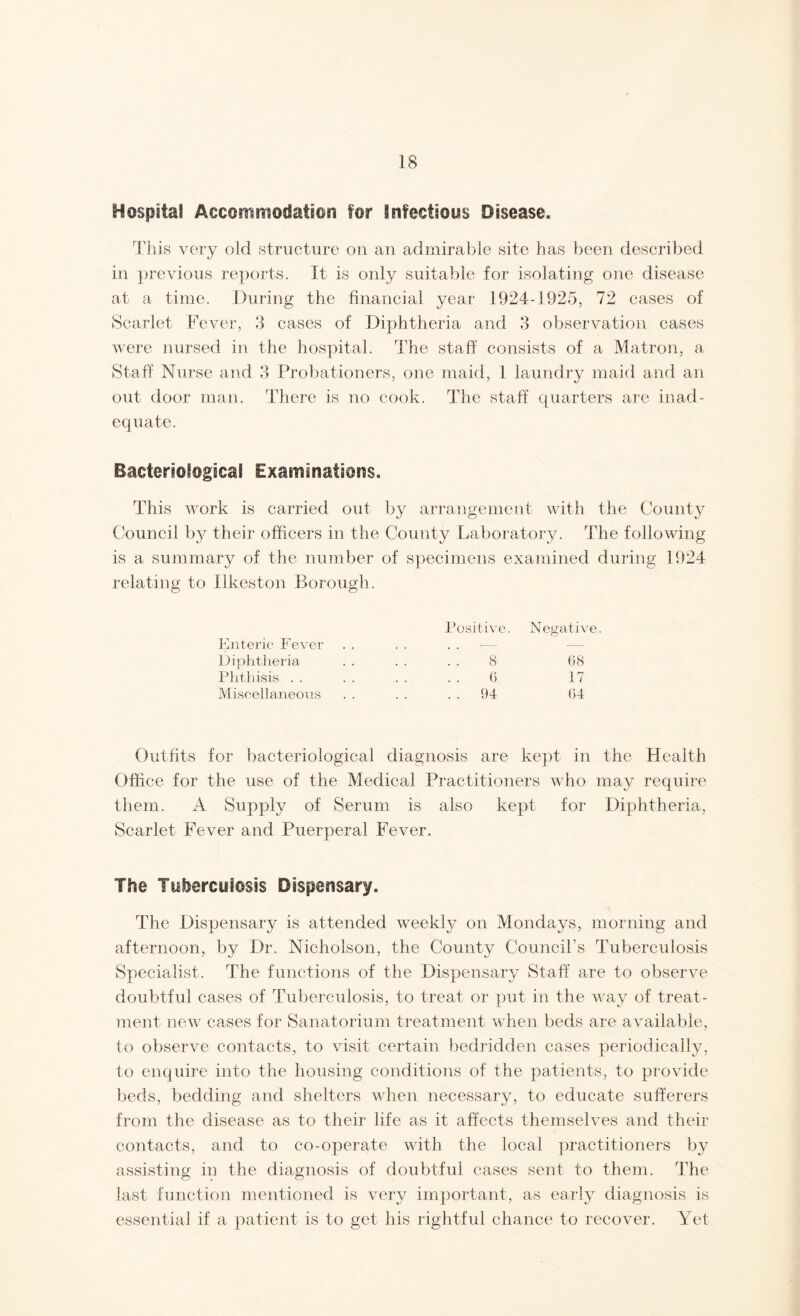 Hospital Accommodation for Infectious Disease. This very old structure on an admirable site has been described in previous reports. It is only suitable for isolating one disease at a time. During the financial year 1924-1925, 72 cases of Scarlet Fever, 3 cases of Diphtheria and 3 observation cases were nursed in the hospital. The staff consists of a Matron, a Staff Nurse and 3 Probationers, one maid, 1 laundry maid and an out door man. There is no cook. The staff quarters are inad- equate. Bacteriological Examinations. This work is carried out by arrangement with the County Council by their officers in the County Laboratory. The following is a summary of the number of specimens examined during 1924 relating to Ilkeston Borough. Enteric Fever Diphtheria Phthisis . . Miscellaneous Positive. Negative. 8 08 6 17 .. 94 04 Outfits for bacteriological diagnosis are kept in the Health Office for the use of the Medical Practitioners who may require them. A Supply of Serum is also kept for Diphtheria, Scarlet Fever and Puerperal Fever. The Ttsfeercyfosis Dispensary. The Dispensary is attended weekly on Mondays, morning and afternoon, by Dr. Nicholson, the County Council's Tuberculosis Specialist. The functions of the Dispensary Staff are to observe doubtful cases of Tuberculosis, to treat or put in the way of treat- ment new cases for Sanatorium treatment when beds are available, to observe contacts, to visit certain bedridden cases periodically, to enquire into the housing conditions of the patients, to provide beds, bedding and shelters when necessary, to educate sufferers from the disease as to their life as it affects themselves and their contacts, and to co-operate with the local practitioners by assisting in the diagnosis of doubtful cases sent to them. The last function mentioned is very important, as early diagnosis is essential if a patient is to get his rightful chance to recover. Yet