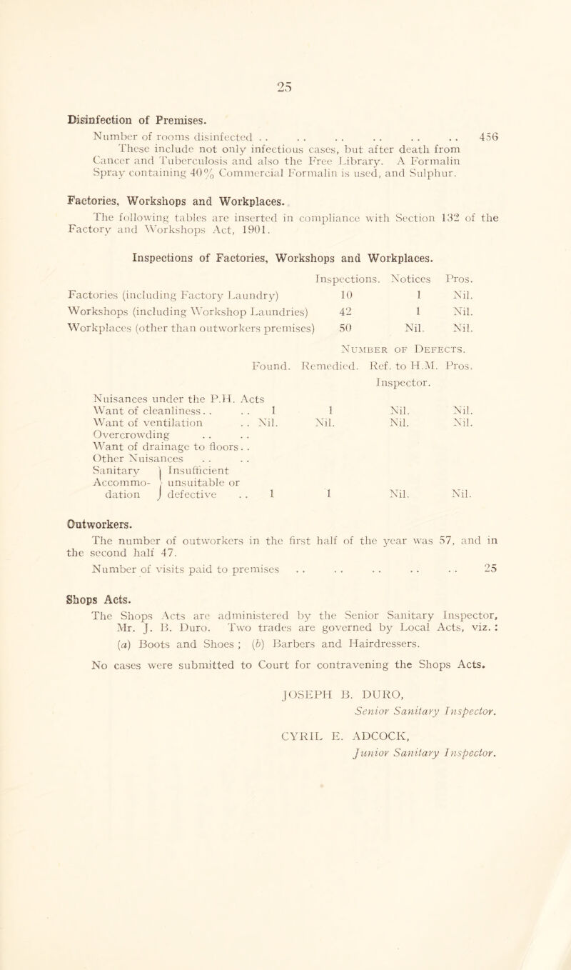 Disinfection of Premises. Number of rooms disinfected . . . . . . . . . . . . 456 These include not only infectious cases, but after death from Cancer and Tuberculosis and also the Free Library. A Formalin Spray containing 40% Commercial Formalin is used, and Sulphur. Factories, Workshops and Workplaces. The following tables are inserted in compliance with Section 132 of the Factory and Workshops Act, 1901. Inspections of Factories, Workshops and Workplaces. Inspections. Notices Pros Factories (including Factory Laundry) 10 1 Nil Workshops (including Workshop Laundries) 42 1 Nil Workplaces (other than outworkers premises) 50 Nil. Nil Number of Defects. Found. Remedied. Ref. to H.M. Pros. Nuisances under the P.H. Acts Want of cleanliness. . 1 1 Want of ventilation . . Nil. Nil. Overcrowding Want of drainage to floors. . Other Nuisances Sanitary j Insufficient Accommo- unsuitable or dation I defective 1 1 Inspector. Nil. Nil. Nil. Nil. Outworkers. The number of outworkers in the first half of the year was 57, and in the second half 47. Number of visits paid to premises . . . . . . . . . . 25 Shops Acts. The Shops Acts are administered by the Senior Sanitary Inspector, Mr. J. B. Duro. Two trades are governed by Local Acts, viz. : (a) Boots and Shoes ; (b) Barbers and Hairdressers. No cases were submitted to Court for contravening the Shops Acts. JOSEPH B. DURO, Senior Sanitary Inspector. CYRIL E. ADCOCK, Junior Sanitary Inspector.
