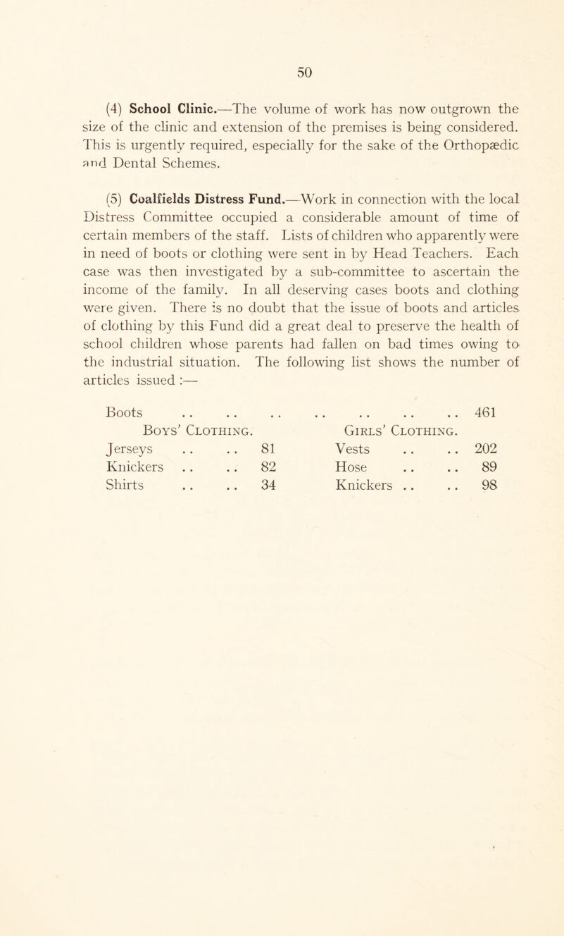 (4) School Clinic .—The volume of work has now outgrown the size of the clinic and extension of the premises is being considered. This is urgently required, especially for the sake of the Orthopaedic and Dental Schemes. (5) Coalfields Distress Fund.—Work in connection with the local Distress Committee occupied a considerable amount of time of certain members of the staff. Lists of children who apparently were in need of boots or clothing were sent in by Head Teachers. Each case was then investigated by a sub-committee to ascertain the income of the family. In all deserving cases boots and clothing were given. There is no doubt that the issue of boots and articles of clothing by this Fund did a great deal to preserve the health of school children whose parents had fallen on bad times owing to the industrial situation. The following list shows the number of articles issued :— Boots Boys' Clothing. Jerseys 81 Knickers .. 82 Shirts .. 34 • • • • • • Girls' Clothing. 461 Vests • • 202 Hose • • 89 Knickers .. • • 98