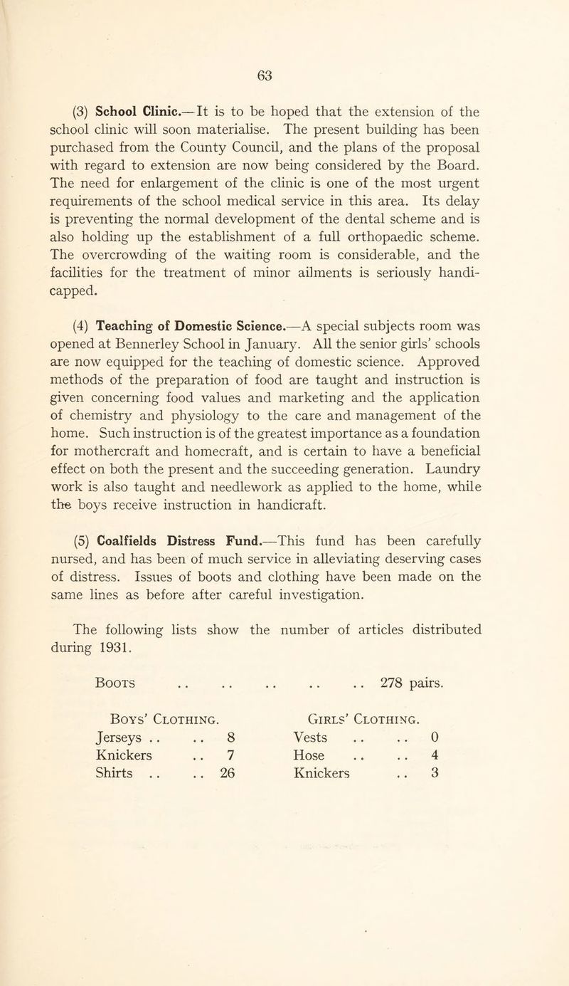 (3) School Clinic.— It is to be hoped that the extension of the school clinic will soon materialise. The present building has been purchased from the County Council, and the plans of the proposal with regard to extension are now being considered by the Board. The need for enlargement of the clinic is one of the most urgent requirements of the school medical service in this area. Its delay is preventing the normal development of the dental scheme and is also holding up the establishment of a full orthopaedic scheme. The overcrowding of the waiting room is considerable, and the facilities for the treatment of minor ailments is seriously handi- capped. (4) Teaching of Domestic Science.—A special subjects room was opened at Bennerley School in January. All the senior girls’ schools are now equipped for the teaching of domestic science. Approved methods of the preparation of food are taught and instruction is given concerning food values and marketing and the application of chemistry and physiology to the care and management of the home. Such instruction is of the greatest importance as a foundation for mothercraft and homecraft, and is certain to have a beneficial effect on both the present and the succeeding generation. Laundry work is also taught and needlework as applied to the home, while the boys receive instruction in handicraft. (5) Coalfields Distress Fund.—This fund has been carefully nursed, and has been of much service in alleviating deserving cases of distress. Issues of boots and clothing have been made on the same lines as before after careful investigation. The following during 1931. lists show the number of articles distributed Boots • • • • • • • .. 278 pairs. Boys' Clothing. Girls’ Clothing. Jerseys .. .. 8 Vests .. 0 Knickers .. 7 Hose 4 • • • • * Shirts .. .. 26 Knickers .. 3