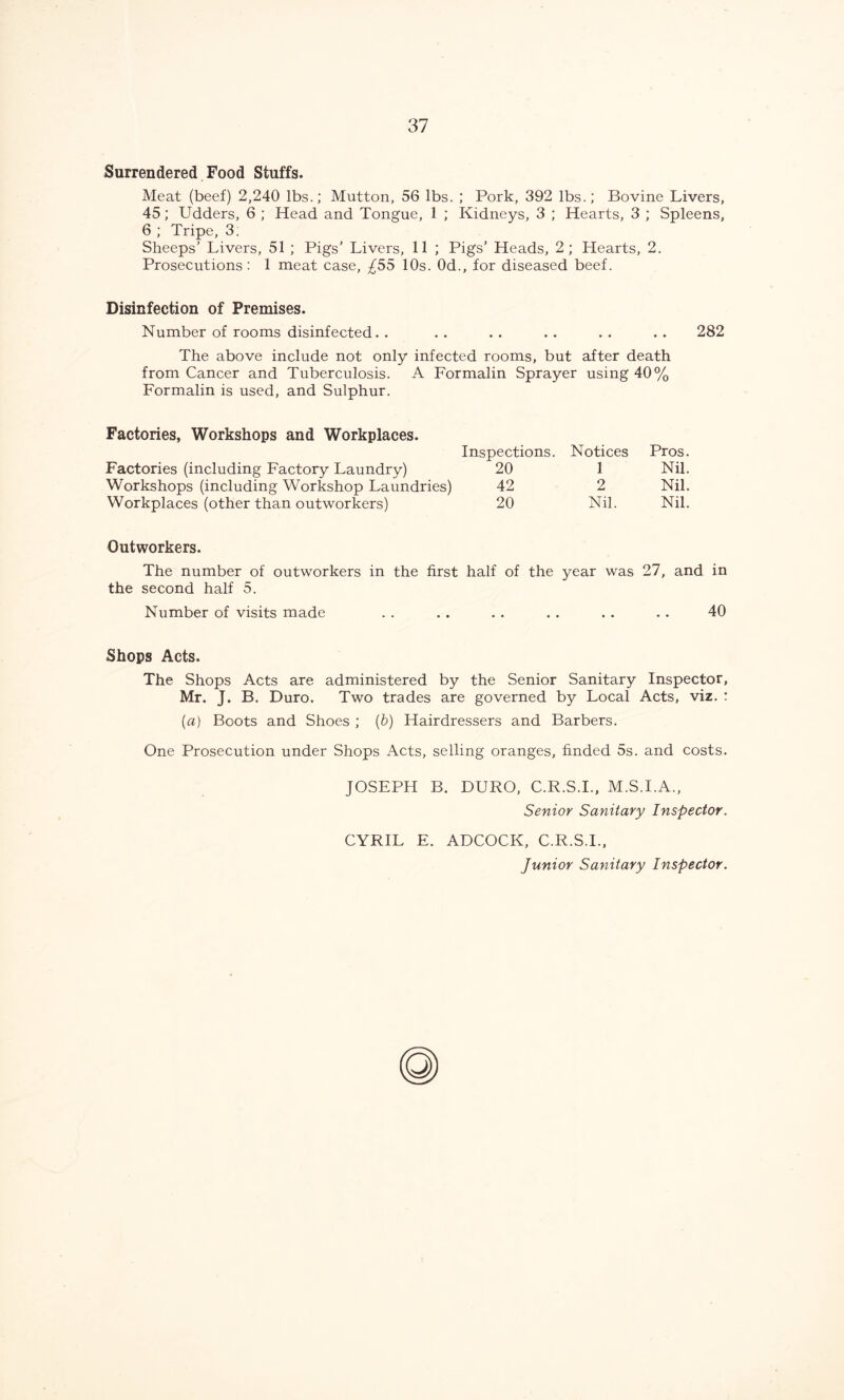 Surrendered Food Stuffs. Meat (beef) 2,240 lbs.; Mutton, 56 lbs. ; Pork, 392 lbs.; Bovine Livers, 45; Udders, 6 ; Head and Tongue, 1 ; Kidneys, 3 ; Hearts, 3 ; Spleens, 6 ; Tripe, 3. Sheeps’ Livers, 51 ; Pigs’ Livers, 11 ; Pigs’ Heads, 2; Hearts, 2. Prosecutions: 1 meat case, £55 10s. 0d., for diseased beef. Disinfection of Premises. Number of rooms disinfected. . .. .. .. .. .. 282 The above include not only infected rooms, but after death from Cancer and Tuberculosis. A Formalin Sprayer using 40% Formalin is used, and Sulphur. Factories, Workshops and Workplaces. Inspections. Notices Pros. Factories (including Factory Laundry) 20 1 Nil. Workshops (including Workshop Laundries) 42 2 Nil. Workplaces (other than outworkers) 20 Nil. Nil. Outworkers. The number of outworkers in the first half of the year was 27, and in the second half 5. Number of visits made . . .. . . . . . . . . 40 Shops Acts. The Shops Acts are administered by the Senior Sanitary Inspector, Mr. J. B. Duro. Two trades are governed by Local Acts, viz. : (a) Boots and Shoes ; (b) Hairdressers and Barbers. One Prosecution under Shops Acts, selling oranges, finded 5s. and costs. JOSEPH B. DURO, C.R.S.I., M.S.I.A., Senior Sanitary Inspector. CYRIL E. ADCOCK, C.R.S.I., Junior Sanitary Inspector.
