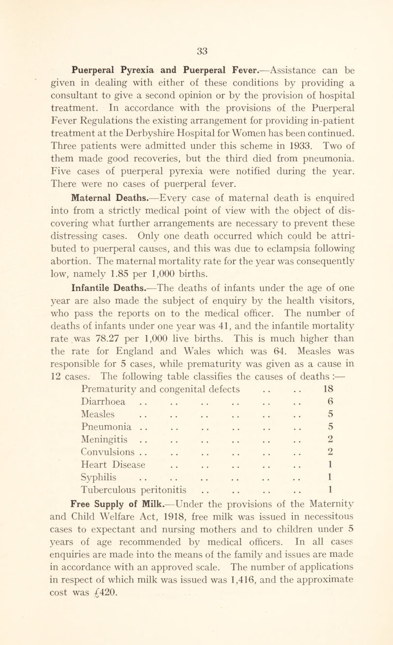 Puerperal Pyrexia and Puerperal Fever.—Assistance can be given in dealing with either of these conditions by providing a consultant to give a second opinion or by the provision of hospital treatment. In accordance with the provisions of the Puerperal Fever Regulations the existing arrangement for providing in-patient treatment at the Derbyshire Hospital for Women has been continued. Three patients were admitted under this scheme in 1933. Two of them made good recoveries, but the third died from pneumonia. Five cases of puerperal pyrexia were notified during the year. There were no cases of puerperal fever. Maternal Deaths.-—Every case of maternal death is enquired into from a strictly medical point of view with the object of dis- covering what further arrangements are necessary to prevent these distressing cases. Only one death occurred which could be attri- buted to puerperal causes, and this was due to eclampsia following abortion. The maternal mortality rate for the year was consequently low, namely 1.85 per 1,000 births. Infantile Deaths.-—The deaths of infants under the age of one year are also made the subject of enquiry by the health visitors, who pass the reports on to the medical officer. The number of deaths of infants under one year was 41, and the infantile mortality rate was 78.27 per 1,000 live births. This is much higher than the rate for England and Wales which was 64. Measles was responsible for 5 cases, while prematurity was given as a cause in 12 cases: The following table classifies the causes of deaths :— Prematurity and congenital defects . . . . 18 Diarrhoea . . . . . . . . . . . . 6 Measles . . . . . . . . . . . . 5 Pneumonia . . . . . . . . . . . . 5 Meningitis . . . . . . . . . . . . 2 Convulsions . . . . . . . . . . . . 2 Heart Disease . . . . . . . . . . 1 Syphilis . . , . . . . . . . . . 1 Tuberculous peritonitis . . . . . . . . 1 Free Supply of Milk.—LTnder the provisions of the Maternity and Child Welfare Act, 1918, free milk was issued in necessitous cases to expectant and nursing mothers and to children under 5 years of age recommended by medical officers. In all cases enquiries are made into the means of the family and issues are made in accordance with an approved scale. The number of applications in respect of which milk was issued was 1,416, and the approximate cost was £420.