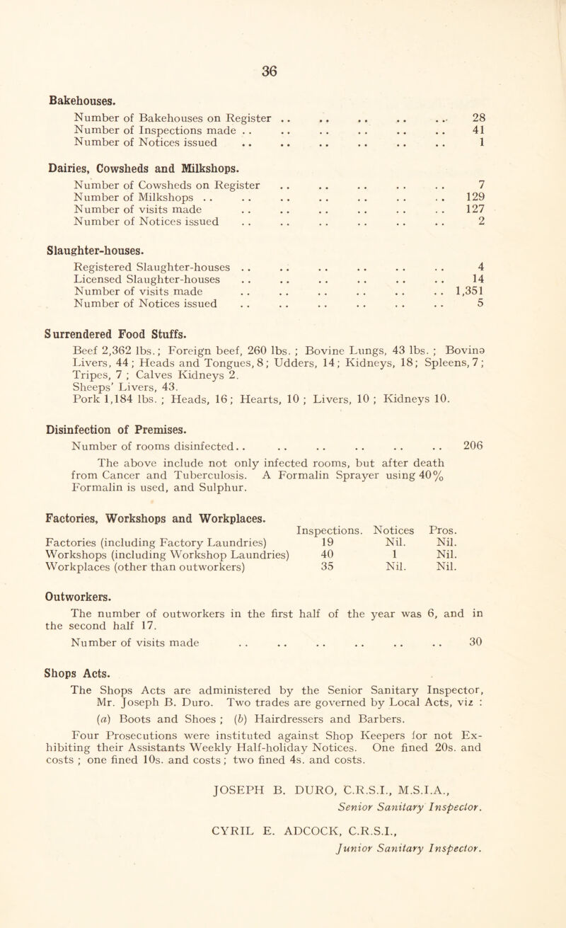 Bakehouses. Number of Bakehouses on Register .. . . . . . . . 28 Number of Inspections made .. .. .. .. .. .. 41 Number of Notices issued .. .. .. .. .. .. 1 Dairies, Cowsheds and Milkshops. Number of Cowsheds on Register . . . . . . . . . . 7 Number of Milkshops . . . . . . . . . . . . . . 129 Number of visits made . . . . . . . . . . . . 127 Number of Notices issued . . . . . . . . . . . . 2 Slaughter-houses. Registered Slaughter-houses Licensed Slaughter-houses Number of visits made Number of Notices issued 4 14 1,351 5 Surrendered Food Stuffs. Beef 2,362 lbs.; Foreign beef, 260 lbs. ; Bovine Lungs, 43 lbs. ; Bovina Livers, 44; Heads and Tongues, 8; Udders, 14; Kidneys, 18; Spleens, 7; Tripes, 7 ; Calves Kidneys 2. Sheeps' Livers, 43. Pork 1,184 lbs. ; Heads, 16; Hearts, 10 ; Livers, 10 ; Kidneys 10. Disinfection of Premises. Number of rooms disinfected. . .. .. .. .. .. 206 The above include not only infected rooms, but after death from Cancer and Tuberculosis. A Formalin Sprayer using 40% Formalin is used, and Sulphur. Factories, Workshops and Workplaces. Inspections. Notices Pros. Factories (including Factory Laundries) 19 Nil. Nil. Workshops (including Workshop Laundries) 40 1 Nil. Workplaces (other than outworkers) 35 Nil. Nil. Outworkers. The number of outworkers in the first the second half 17. half of the year was 6, and in Number of visits made • • • • • • 30 Shops Acts. The Shops Acts are administered by the Senior Sanitary Inspector, Mr. Joseph B. Duro. Two trades are governed by Local Acts, viz : (a) Boots and Shoes ; (b) Hairdressers and Barbers. Four Prosecutions were instituted against Shop Keepers lor not Ex- hibiting their Assistants Weekly Half-holiday Notices. One fined 20s. and costs ; one fined 10s. and costs; two fined 4s. and costs. JOSEPH B. DURO, C.R.S.I., M.S.I.A., Senior Sanitary Inspector. CYRIL E. ADCOCK, C.R.S.I., Junior Sanitary Inspector.