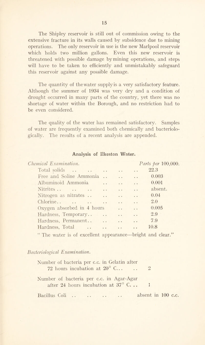 The Shipley reservoir is still out of commission owing to the extensive fracture in its walls caused by subsidence due to mining operations. The only reservoir in use is the new Marlpool reservoir which holds two million gallons. Even this new reservoir is threatened with possible damage by mining operations, and steps will have to be taken to efficiently and unmistakably safeguard this reservoir against any possible damage. The quantity of the water supply is a very satisfactory feature. Although the summer of 1934 was very dry and a condition of drought occurred in many parts of the country, yet there was no shortage of water within the Borough, and no restriction had to be even considered. The quality of the water has remained satisfactory. Samples of water are frequently examined both chemically and bacteriolo- gicallv. The results of a recent analysis are appended. Analysis of Ilkeston Water. Chemical Examination. Total solids Free and Soline Ammonia .. Albuminoid Ammonia Nitrites Nitrogen as nitrates Chlorine. . Oxygen absorbed in 4 hours Hardness, Temporary.. Hardness, Permanent.. Hardness, Total Parts per 100,000. 22.3 0.003 0.001 absent 0.04 2.0 0.005 2.9 7.9 10.8 “ The water is of excellent appearance—bright and clear/' Bacteriological Examination. Number of bacteria per c.c. in Gelatin after 72 hours incubation at 20° C.. . . . 2 Number of bacteria per c.c. in Agar-Agar after 24 hours incubation at 37° C. .. 1 Bacillus Coli absent in 100 c.c.