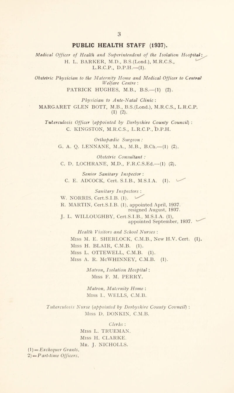 PUBLIC HEALTH STAFF (1937). Medical Officer of Health and Superintendent of the Isolation Hospital: H. L. BARKER, M.D., B.S.(Lond.), M.R.C.S., L.R.C.P., D.P.H.—(1). Obstetric Physician to the Maternity Home and Medical Officer to Central Welfare Centre : PATRICK HUGHES, M.B., B.S.—(1) (2). Physician to Ante-Natal Clinic : MARGARET GLEN BOTT, M.B., B.S.(Lond.), M.R.C.S., L.R.C.P. (1) (2). Tuberculosis Officer (appointed by Derbyshire County Council) : C. KINGSTON, M.R.C.S., L.R.C.P., D.P.H. Orihopcedic Surgeon : G. A. Q. LENNANE, M.A., M.B., B.Ch.— (1) (2). Obstetric Consultant : C. D. LOCHRANE, M.D., F.R.C.S.Ed.—(1) (2). Senior Sanitary Inspector : C. E. ADCOCK, Cert. S.I.B., M.S.I.A. (1). Sanitary Inspectors : W. NORRIS, Cert.S.I.B. (1). R. MARTIN, Cert.S.I.B. (1), appointed April, 1937. resigned August, 1937. J. L. WILLOUGHBY, Cert.S.I.B., M.S.I.A. (1), appointed September, 1937. ' Health Visitors and School Nurses : Miss M. E. SHERLOCK, C.M.B., New H.V. Cert. (1). Miss H. BLAIR, C.M.B. (1). Miss L. OTTEWELL, C.M.B. (1). Miss A. R. McWHINNEY, C.M.B. (1). Matron, Isolation Hospital : Miss F. M. PERRY. Matron, Maternity Home : Miss L. WELLS, C.M.B. Tuberculosis Nurse (appointed by Derbyshire County Council) Miss D. DONKIN, C.M.B. Clerks : Miss L. TRUEMAN. Miss H. CLARKE. Mr. J. NICHOLLS. (1) = Exchequer Grants. 2) = Part-time Officers.