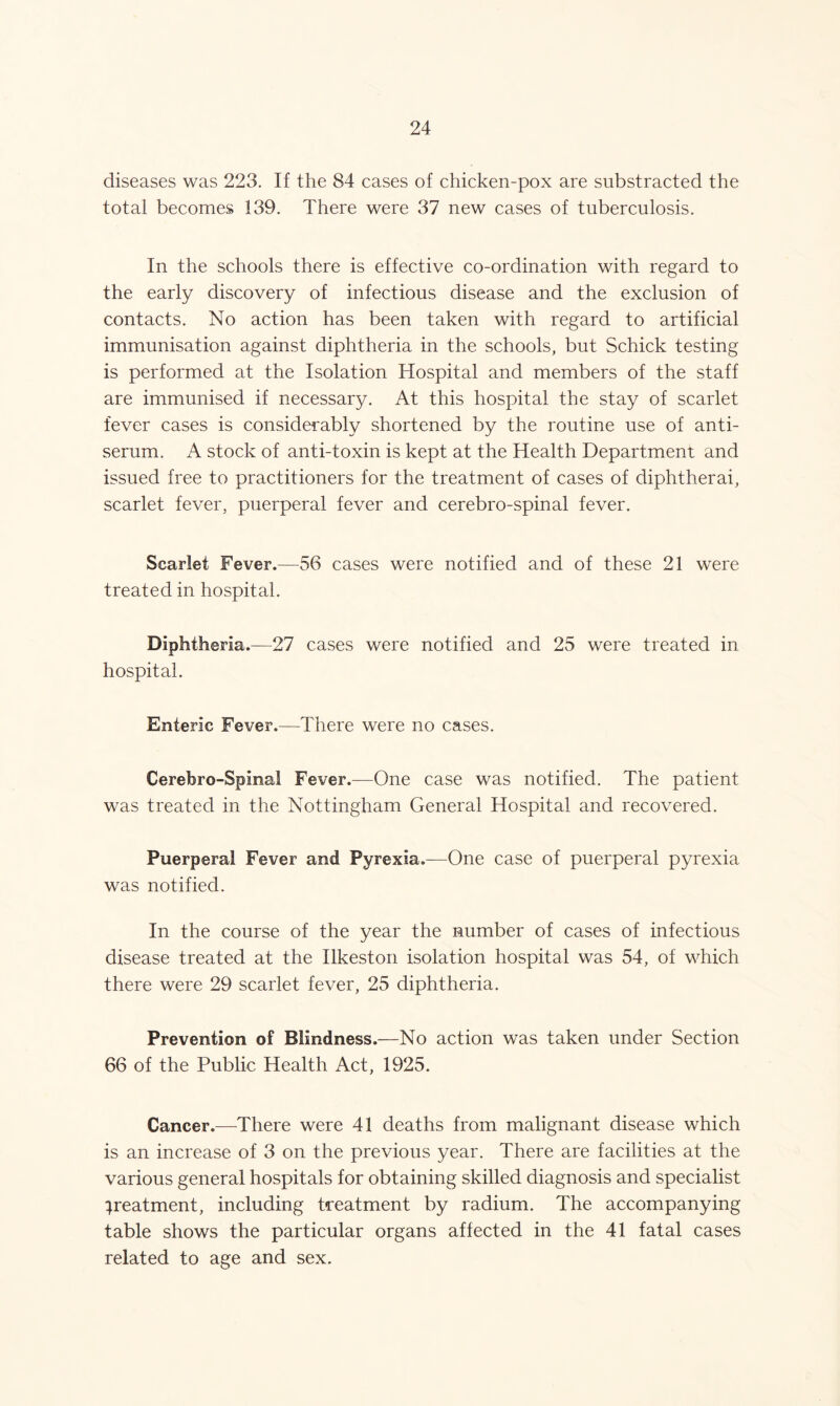 diseases was 223. If the 84 cases of chicken-pox are substracted the total becomes 139. There were 37 new cases of tuberculosis. In the schools there is effective co-ordination with regard to the early discovery of infectious disease and the exclusion of contacts. No action has been taken with regard to artificial immunisation against diphtheria in the schools, but Schick testing is performed at the Isolation Hospital and members of the staff are immunised if necessary. At this hospital the stay of scarlet fever cases is considerably shortened by the routine use of anti- serum. A stock of anti-toxin is kept at the Health Department and issued free to practitioners for the treatment of cases of diphtherai, scarlet fever, puerperal fever and cerebro-spinal fever. Scarlet Fever.—56 cases were notified and of these 21 were treated in hospital. Diphtheria.—27 cases were notified and 25 were treated in hospital. Enteric Fever.—-There were no cases. Cerebro-Spinal Fever.—One case was notified. The patient was treated in the Nottingham General Hospital and recovered. Puerperal Fever and Pyrexia.—One case of puerperal pyrexia was notified. In the course of the year the number of cases of infectious disease treated at the Ilkeston isolation hospital was 54, of which there were 29 scarlet fever, 25 diphtheria. Prevention of Blindness.—No action was taken under Section 66 of the Public Health Act, 1925. Cancer.—There were 41 deaths from malignant disease which is an increase of 3 on the previous year. There are facilities at the various general hospitals for obtaining skilled diagnosis and specialist treatment, including treatment by radium. The accompanying table shows the particular organs affected in the 41 fatal cases related to age and sex.