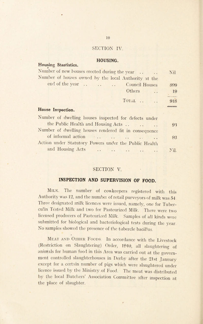 SECTION IV. HOUSING. Housing Stastistics. Number of new houses erected during the year . . . . Nil Number of houses owned by the local Authority at the end of the year Council Houses 899 Others . . 19 Total .. .. 918 House Inspection. Number of dwelling houses inspected for defects under the Public Health and Housing Acts . . . . . . 93 Number of dwelling houses rendered fit in consequence of informal action . . . . . . . . . . 93 Action under Statutory Powers under the Public Health and Housing Acts , . ,, ,, t ,. Nil. SECTION V. INSPECTION AND SUPERVISION OF FOOD. Milk. The number of cowkeepers registered with this Authority was 12, and the numbei of retail purveyors of milk was 54 Three designated milk licences were issued, namely, one for Tuber- culin Tested Milk and two for Pasteurized Milk. There were two licensed producers of Pasteurized Milk. Samples of all kinds were submitted for biological and bacteriological tests during the year. No samples showed the presence of the tubercle bacillus. Meat and Other Foods In accordance with the Livestock (Restriction on Slaughtering) Order, 1940, all slaughtering of animals for human food in this Area was carried out at the govern- ment controlled slaughterhouses in Derby after the 21st Tanuarv except for a certain number of pigs which were slaughtered under licence issued by the Ministry .of Food. The meat was distributed by the local Butchers’ Association Committee after inspection at the place of slaughter.