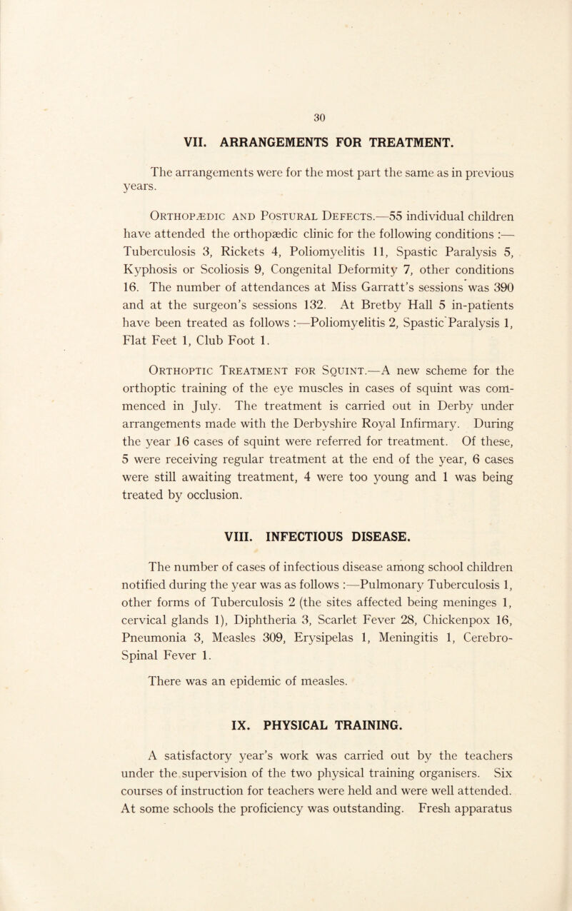 VII. ARRANGEMENTS FOR TREATMENT. The arrangements were for the most part the same as in previous years. Orthopedic and Postural Deffxts.—55 individual children have attended the orthopaedic clinic for the following conditions :— Tuberculosis 3, Rickets 4, Poliomyelitis 11, Spastic Paralysis 5, Kyphosis or Scoliosis 9, Congenital Deformity 7, other conditions 16. The number of attendances at Miss Garratt’s sessions was 390 and at the surgeon’s sessions 132. At Bretby Hall 5 in-patients have been treated as follows :—Poliomyelitis 2, Spastic Paralysis 1, Flat Feet 1, Club Foot 1. Orthoptic Treatment for Squint.—A new scheme for the orthoptic training of the eye muscles in cases of squint was com- menced in July. The treatment is carried out in Derby under arrangements made with the Derbyshire Royal Infirmary. During the year 16 cases of squint were referred for treatment. Of these, 5 were receiving regular treatment at the end of the year, 6 cases were still awaiting treatment, 4 were too young and 1 was being treated by occlusion. VIII. INFECTIOUS DISEASE. The number of cases of infectious disease among school children notified during the year was as follows :—Pulmonary Tuberculosis 1, other forms of Tuberculosis 2 (the sites affected being meninges 1, cervical glands 1), Diphtheria 3, Scarlet Fever 28, Chickenpox 16, Pneumonia 3, Measles 309, Erysipelas 1, Meningitis 1, Cerebro- Spinal Fever 1. There was an epidemic of measles. IX. PHYSICAL TRAINING. A satisfactory year’s work was carried out by the teachers under the supervision of the two physical training organisers. Six courses of instruction for teachers were held and were well attended. At some schools the proficiency was outstanding. Fresh apparatus