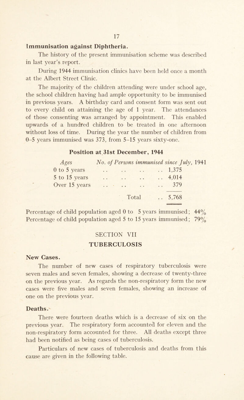 Immunisation against Diphtheria. The history of the present immunisation scheme was described in last year’s report. During 1944 immunisation clinics have been held once a month at the Albert Street Clinic. The majority of the children attending were under school age, the school children having had ample opportunity to be immunised in previous years. A birthday card and consent form was sent out to every child on attaining the age of 1 year. The attendances of those consenting was arranged by appointment. This enabled upwards of a hundred children to be treated in one afternoon without loss of time. During the year the number of children from 0-5 years immunised was 373, from 5-15 years sixty-one. Position at 31st December, 1944 Ages 0 to 5 years 5 to 15 years Over 15 years No. of Persons immunised since July, 1941 1,375 4,014 379 Total .. 5,768 Percentage of child population aged 0 to 5 years immunised; 44% Percentage of child population aged 5 to 15 years immunised; 79% SECTION VII TUBERCULOSIS New Cases. The number of new cases of respiratory tuberculosis were seven males and seven females, showing a decrease of twenty-three on the previous year. As regards the non-respiratory form the new cases were five males and seven females, showing an increase of one on the previous year. Deaths. There were fourteen deaths which is a decrease of six on the previous year. The respiratory form accounted for eleven and the non-respiratory form accounted for three. All deaths except three had been notified as being cases of tuberculosis. Particulars of new cases of tuberculosis and deaths from this cause are given in the following table.