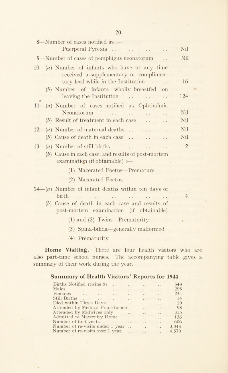 8— Number of cases notified as :— Puerperal Pyrexia . . . . . . . . Nil 9— Number of cases of pemphigus neonatorum . . Nil 10— (a) Number of infants who have at any time received a supplementary or complimen- tary feed while in the Institution . . 16 {b) Number of infants wholly breastfed on leaving the Institution .. . . . . 124 11— —(a) Number of cases notified as Ophthalmia Neonatorum . . . . . . . . Nil {b) Result of treatment in each case . , . . Nil 12— (a) Number of maternal deaths . . ... .. Nil {b) Cause of death in each case .. . . . . Nil 13— (a) Number of still-births . . .. .. 2 (b) Cause in each case, and results of post-mortem examinatioji (if obtainable) :— (1) Macerated Foetus—Premature (2) Macerated Foetus 14—(a) Number of infant deaths within ten days of birth . . . . . . . . . . . . 4 (b) Cause of death in each case and results of post-mortem examination (if obtainable) (1) and (2) Twins—Prematurity , (3) Spina-bilida—generally malformed (4) Prematurit}^ Home Visiting. There are four health visitors who are also part-time school nurses. The accompanying table gives a summary of their work during the year. Summary of Health Visitors’ Reports for 1944 Births Notified (twins 8) . . . . . . . . 549 Males . . . . . . . . . . . . 295 Females . . . . . . , . . . . . 254 Still Births . . . . . . . . . . . . 14 Died within Three Days . . . . . . . . 10 Attended by Medical Practitioners . . . . 98 Attended by Midwives only . . . . . . 315 Admitted to Maternity Home . . . . . . 136 Number of first visits . . . . . . . . 606 Number of re-visits under 1 year . . . . . . 3,048 Number of re-visits over 1 year . . . . . . 4,570
