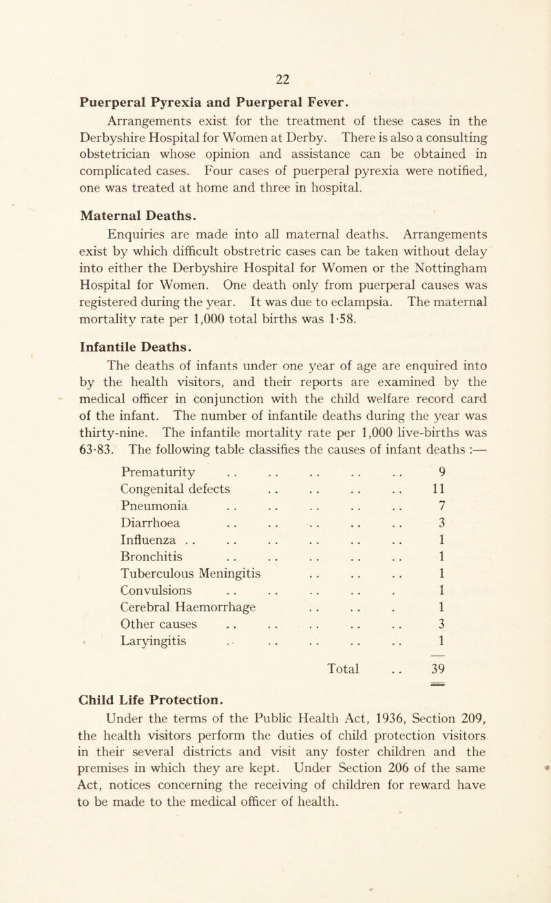 Puerperal Pyrexia and Puerperal Fever. Arrangements exist for the treatment of these cases in the Derbyshire Hospital for Women at Derby. There is also a consulting obstetrician whose opinion and assistance can be obtained in complicated cases. Four cases of puerperal pyrexia were notified, one was treated at home and three in hospital. Maternal Deaths. Enquiries are made into all maternal deaths. Arrangements exist by which difficult obstretric cases can be taken without delay into either the Derbyshire Hospital for Women or the Nottingham Hospital for Women. One death only from puerperal causes was registered during the year. It was due to eclampsia. The maternal mortality rate per 1,000 total births was T58. Infantile Deaths. The deaths of infants under one year of age are enquired into by the health visitors, and their reports are examined by the medical officer in conjunction with the child welfare record card of the infant. The number of infantile deaths during the year was thirty-nine. The infantile mortality rate per 1,000 live-births was 63*83. The following table classifies the causes of infant deaths :— Prematurity . . .. . . . . . . 9 Congenital defects . . . . . . . . 11 Pneumonia . . . . . . . . . . 7 Diarrhoea .. . , . . .. . . 3 Influenza .. .. ., .. .. .. 1 Bronchitis . . . . . . .. . . 1 Tuberculous Meningitis .. .. . . 1 Convulsions . . . . .. . . . 1 Cerebral Haemorrhage . . . . . 1 Other causes .. . . . . .. .. 3 Laryingitis . .. .. . . .. 1 Total .. 39 Child Life Protection. Under the terms of the Public Health Act, 1936, Section 209, the health visitors perform the duties of child protection visitors in their several districts and visit any foster children and the premises in which they are kept. Under Section 206 of the same Act, notices concerning the receiving of children for reward have to be made to the medical officer of health.