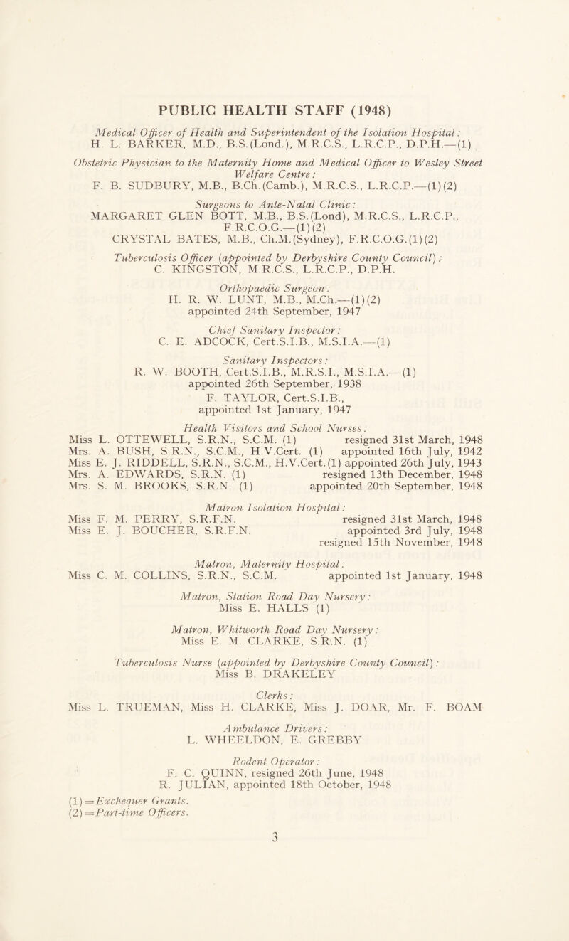 PUBLIC HEALTH STAFF (1948) Medical Officer of Health and Superintendent of the Isolation Hospital: H. L. BARKER, M.D., B.S.(Lond.), M.R.C.S., L.R.C.P., D.P.H.— (1) Obstetric Physician to the Maternity Home and Medical Officer to Wesley Street Wplfnvp. C',p/v)tYP * F. B. SUDBURY, M.B., B.Ch. (Camb.), M.R.C.S., L.R.C.P.—(1) (2) Surgeons to Ante-Natal Clinic: MARGARET GLEN BOTT, M.B., B.S.(Lond), M.R.C.S., L.R.C.P., F.R.C.O.G.— (1) (2) CRYSTAL BATES, M.B., Ch.M. (Sydney), F.R.C.O.G. (1) (2) Tuberculosis Officer (appointed by Derbyshire County Council); C. KINGSTON, M.R.C.S., L.R.C.P., D.P.H. Orthopaedic Surgeon: H. R. W. LUNT, M.B., M.Ch.— (1) (2) appointed 24th September, 1947 Chief Sanitary Inspector: C. E. ADCOCK, Cert.S.I.B., M.S.I.A.—(1) Sanitary Inspectors: R. W. BOOTH, Cert.S.I.B., M.R.S.I., M.S.I.A.—(1) appointed 26th September, 1938 F. TAYLOR, Cert.S.I.B., appointed 1st January, 1947 Health Visitors and School Nurses: Miss L. OTTEWELL, S.R.N., S.C.M. (1) resigned 31st March, 1948 Mrs. A. BLTSH, S.R.N., S.C.M., H.V.Cert. (1) appointed 16th July, 1942 Miss E. J. RIDDELL, S.R.N., S.C.M., H.V.Cert.(1) appointed 26th July, 1943 Mrs. A. EDWARDS, S.R.N. (1) resigned 13th December, 1948 Mrs. S. M. BROOKS, S.R.N. (1) appointed 20th September, 1948 Matron Isolation Hospital: Miss F. M. PERRY, S.R.F.N. resigned 31st March, 1948 Miss E. J. BOUCHER, S.R.F.N. appointed 3rd July, 1948 resigned 15th November, 1948 Matron, Maternity Hospital: Miss C. M. COLLINS, S.R.N., S.C.M. appointed 1st January, 1948 Matron, Station Road Day Nursery: Miss E. El ALLS '(1) Matron, Whitworth Road Day Nursery: Miss E. M. CLARKE, S.R.N. (1) Tuberculosis Nurse (appointed by Derbyshire County Council): Miss B. DRAKELEY Clerks: Miss L. TRUEMAN, Miss H. CLARKE, Miss J. DOAR, Mr. F. BOAM Ambulance Drivers: L. WHEELDON, E. GREBBY Rodent Operator: F. C. QUINN, resigned 26th June, 1948 R. JULIAN, appointed 18th October, 1948 (1) = Exchequer Grants. (2) ^Part-time Officers.