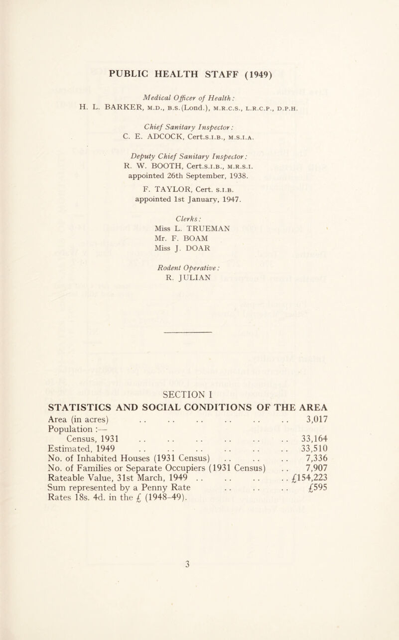 PUBLIC HEALTH STAFF (1949) Medical Officer of Health: H. L. BARKER, m.d., B.s.(Lond.), m.r.c.s., l.r.c.p., d.p.h. Chief Sanitary Inspector: C. E. ADCOCK, Cert.s.i.B., m.s.i.a. Deputy Chief Sanitary Inspector: R. W. BOOTH, Cert.s.i.B., m.r.s.i. appointed 26th September, 1938. F. TAYLOR, Cert, s.i.b. appointed 1st January, 1947. Clerks: Miss L. TRUEMAN Mr. F. BOAM Miss J. DOAR Rodent Operative: R. JULIAN SECTION I STATISTICS AND SOCIAL CONDITIONS OF THE AREA Area (in acres) . . . . . . . . . . . . 3,017 Population :— Census, 1931 . . . . . . . . . . . . 33,164 Estimated, 1949 . . . . . . . . . . . . 33,510 No. of Inhabited Houses (1931 Census) . . . . . . 7,336 No. of Families or Separate Occupiers (1931 Census) . . 7,907 Rateable Value, 31st March, 1949 . . . . . . . . £154,223 Sum represented by a Penny Rate . . . . . . £595 Rates 18s. 4d. in the £ (1948-49).