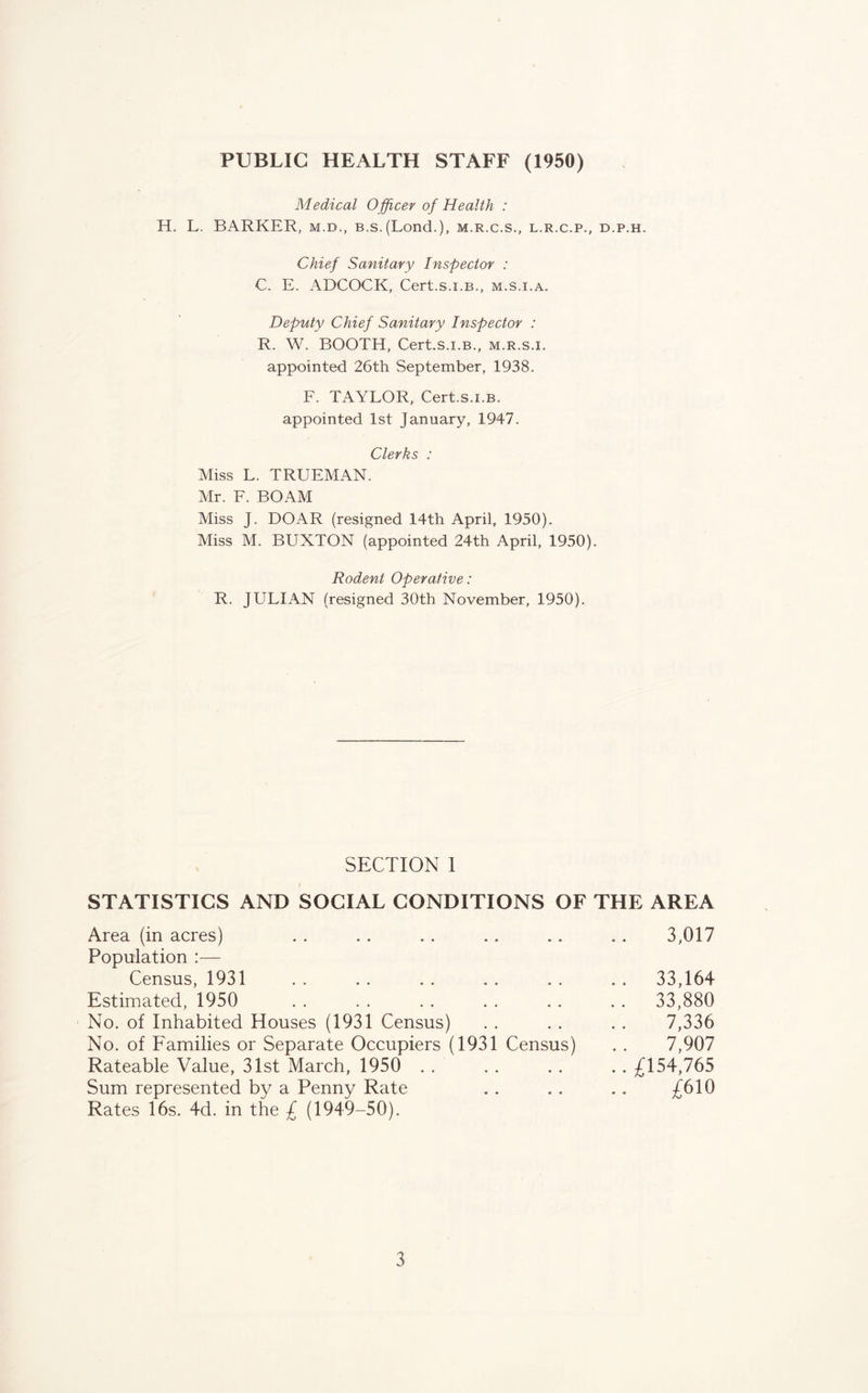 PUBLIC HEALTH STAFF (1950) Medical Officer of Health : H. L. BARKER, m.d., B.s.(Lond.), m.r.c.s., l.r.c.p., d.p.h. Chief Sanitary Inspector : C. E. ADCOCK, Cert.s.i.B., m.s.i.a. Deputy Chief Sanitary Inspector : R. W. BOOTH, Cert.s.i.B., m.r.s.i. appointed 26th September, 1938. F. TAYLOR, Cert.s.i.B. appointed 1st January, 1947. Clerks : Miss L. TRUEMAN. Mr. F. BOAM Miss J. DOAR (resigned 14th April, 1950). Miss M. BUXTON (appointed 24th April, 1950). Rodent Operative: R. JULIAN (resigned 30th November, 1950). SECTION 1 STATISTICS AND SOCIAL CONDITIONS OF Area (in acres) Population :— Census, 1931 Estimated, 1950 No. of Inhabited Houses (1931 Census) No. of Families or Separate Occupiers (1931 Census) Rateable Value, 31st March, 1950 . . Sum represented by a Penny Rate Rates 16s. 4d. in the £ (1949-50). THE AREA 3,017 . . 33,164 .. 33,880 7,336 7,907 .. 4154,765 .. £610