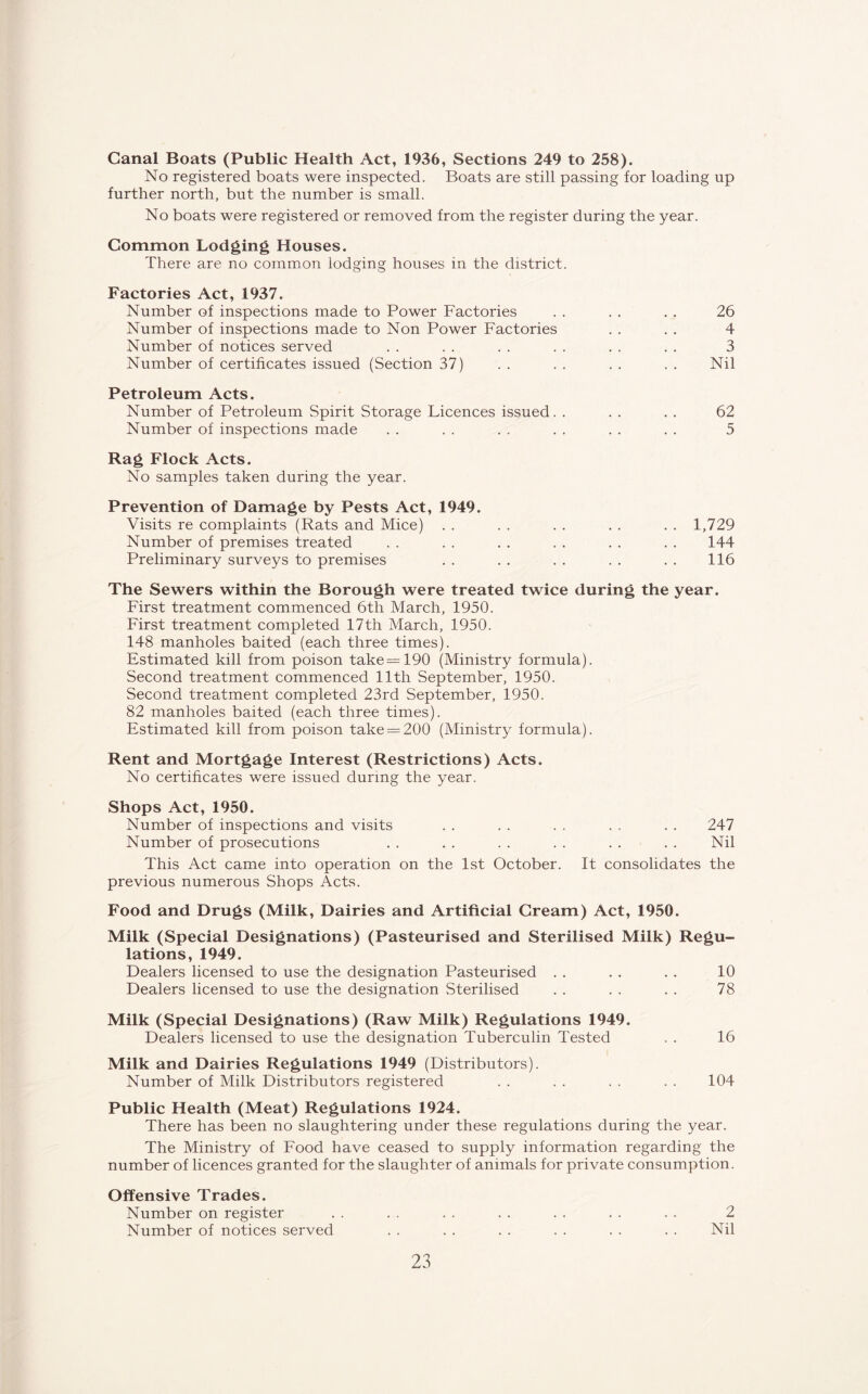 Canal Boats (Public Health Act, 1936, Sections 249 to 258). No registered boats were inspected. Boats are still passing for loading up further north, but the number is small. No boats were registered or removed from the register during the year. Common Lodging Houses. There are no common lodging houses in the district. Factories Act, 1937. Number of inspections made to Power Factories . . . . . . 26 Number of inspections made to Non Power Factories . . . . 4 Number of notices served . . . . . . . . . . . . 3 Number of certificates issued (Section 37) . . . . . . . . Nil Petroleum Acts. Number of Petroleum Spirit Storage Licences issued. . . . . . 62 Number of inspections made . . . . . . . . . . . . 5 Rag Flock Acts. No samples taken during the year. Prevention of Damage by Pests Act, 1949. Visits re complaints (Rats and Mice) . . . . . . . . . . 1,729 Number of premises treated . . . . . . . . . . . . 144 Preliminary surveys to premises . . . . . . . . . . 116 The Sewers within the Borough were treated twice during the year. First treatment commenced 6th March, 1950. First treatment completed 17th March, 1950. 148 manholes baited (each three times). Estimated kill from poison take=190 (Ministry formula). Second treatment commenced 11th September, 1950. Second treatment completed 23rd September, 1950. 82 manholes baited (each three times). Estimated kill from poison take = 200 (Ministry formula). Rent and Mortgage Interest (Restrictions) Acts. No certificates were issued during the year. Shops Act, 1950. Number of inspections and visits . . . . . . . . . . 247 Number of prosecutions . . . . . . . . . . . . Nil This Act came into operation on the 1st October. It consolidates the previous numerous Shops Acts. Food and Drugs (Milk, Dairies and Artificial Cream) Act, 1950. Milk (Special Designations) (Pasteurised and Sterilised Milk) Regu- lations, 1949. Dealers licensed to use the designation Pasteurised . . . . . . 10 Dealers licensed to use the designation Sterilised . . . . . . 78 Milk (Special Designations) (Raw Milk) Regulations 1949. Dealers licensed to use the designation Tuberculin Tested . . 16 Milk and Dairies Regulations 1949 (Distributors). Number of Milk Distributors registered . . . . . . . . 104 Public Health (Meat) Regulations 1924. There has been no slaughtering under these regulations during the year. The Ministry of Food have ceased to supply information regarding the number of licences granted for the slaughter of animals for private consumption. Offensive Trades. Number on register . . . . . . . . . . . . . . 2 Number of notices served . . . . . . . . . . . . Nil