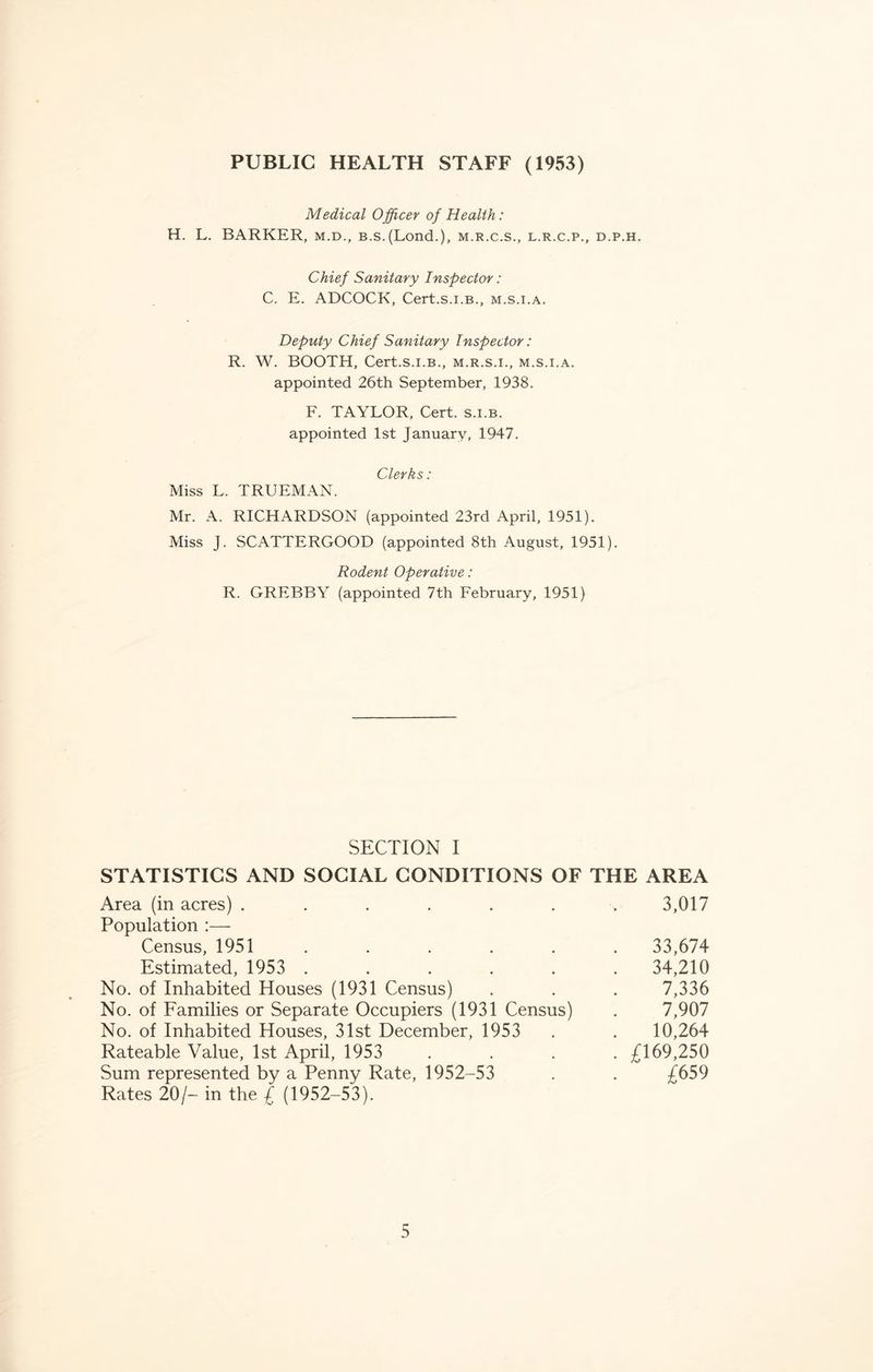 PUBLIC HEALTH STAFF (1953) Medical Officer of Health: H. L. BARKER, m.d., b.s. (Lond.), m.r.c.s., l.r.c.p., d.p.h. Chief Sanitary Inspector: C. E. ADCOCK, Cert.s.i.B., m.s.i.a. Deputy Chief Sanitary Inspector: R. W. BOOTH, Cert.s.i.B., m.r.s.i., m.s.i.a. appointed 26th September, 1938. F. TAYLOR, Cert, s.i.b. appointed 1st January, 1947. Clerks: Miss L. TRUEMAN. Mr. A. RICHARDSON (appointed 23rd April, 1951). Miss J. SCATTERGOOD (appointed 8th August, 1951). Rodent Operative: R. GREBBY (appointed 7th February, 1951) SECTION I STATISTICS AND SOCIAL CONDITIONS OF THE AREA Area (in acres) ....... 3,017 Population :— Census, 1951 ...... 33,674 Estimated, 1953 ...... 34,210 No. of Inhabited Houses (1931 Census) . . . 7,336 No. of Families or Separate Occupiers (1931 Census) . 7,907 No. of Inhabited Houses, 31st December, 1953 . . 10,264 Rateable Value, 1st April, 1953 .... £169,250 Sum represented by a Penny Rate, 1952-53 . . £659 Rates 20/- in the £ (1952-53).