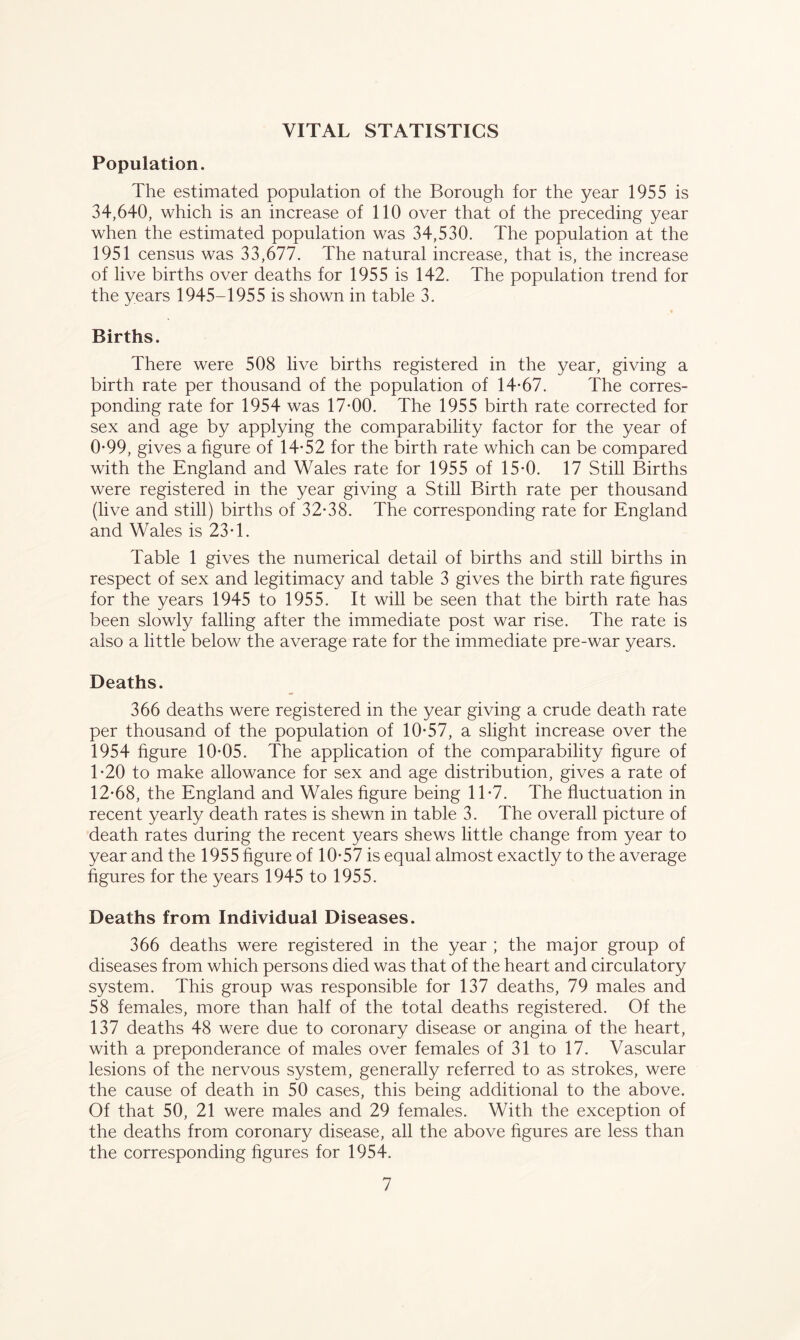 VITAL STATISTICS Population. The estimated population of the Borough for the year 1955 is 34,640, which is an increase of 110 over that of the preceding year when the estimated population was 34,530. The population at the 1951 census was 33,677. The natural increase, that is, the increase of live births over deaths for 1955 is 142. The population trend for the years 1945-1955 is shown in table 3. Births. There were 508 live births registered in the year, giving a birth rate per thousand of the population of 14-67. The corres- ponding rate for 1954 was 17*00. The 1955 birth rate corrected for sex and age by applying the comparability factor for the year of 0- 99, gives a figure of 14-52 for the birth rate which can be compared with the England and Wales rate for 1955 of 15-0. 17 Still Births were registered in the year giving a Still Birth rate per thousand (live and still) births of 32-38. The corresponding rate for England and Wales is 23-1. Table 1 gives the numerical detail of births and still births in respect of sex and legitimacy and table 3 gives the birth rate figures for the years 1945 to 1955. It will be seen that the birth rate has been slowly falling after the immediate post war rise. The rate is also a little below the average rate for the immediate pre-war years. Deaths. 366 deaths were registered in the year giving a crude death rate per thousand of the population of 10-57, a slight increase over the 1954 figure 10-05. The application of the comparability figure of 1- 20 to make allowance for sex and age distribution, gives a rate of 12-68, the England and Wales figure being 11-7. The fluctuation in recent yearly death rates is shewn in table 3. The overall picture of death rates during the recent years shews little change from year to year and the 1955 figure of 10-57 is equal almost exactly to the average figures for the years 1945 to 1955. Deaths from Individual Diseases. 366 deaths were registered in the year ; the major group of diseases from which persons died was that of the heart and circulatory system. This group was responsible for 137 deaths, 79 males and 58 females, more than half of the total deaths registered. Of the 137 deaths 48 were due to coronary disease or angina of the heart, with a preponderance of males over females of 31 to 17. Vascular lesions of the nervous system, generally referred to as strokes, were the cause of death in 50 cases, this being additional to the above. Of that 50, 21 were males and 29 females. With the exception of the deaths from coronary disease, all the above figures are less than the corresponding figures for 1954.