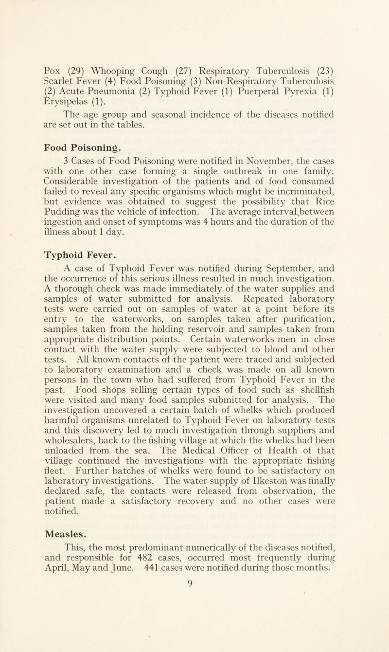 Pox (29) Whooping Cough (27) Respiratory Tuberculosis (23) Scarlet Fever (4) Food Poisoning (3) Non-Respiratory Tuberculosis (2) Acute Pneumonia (2) Typhoid Fever (1) Puerperal Pyrexia (1) Erysipelas (1). The age group and seasonal incidence of the diseases notified are set out in the tables. Food Poisoning. 3 Cases of Food Poisoning were notified in November, the cases with one other case forming a single outbreak in one family. Considerable investigation of the patients and of food consumed failed to reveal any specific organisms which might be incriminated, but evidence was obtained to suggest the possibility that Rice Pudding was the vehicle of infection. The average interval between ingestion and onset of symptoms was 4 hours and the duration of the illness about 1 day. Typhoid Fever. A case of Typhoid Fever was notified during September, and the occurrence of this serious illness resulted in much investigation. A thorough check was made immediately of the water supplies and samples of water submitted for analysis. Repeated laboratory tests were carried out on samples of water at a point before its entry to the waterworks, on samples taken after purification, samples taken from the holding reservoir and samples taken from appropriate distribution points. Certain waterworks men in close contact with the water supply were subjected to blood and other tests. All known contacts of the patient were traced and subjected to laboratory examination and a check was made on all known persons in the town who had suffered from Typhoid Fever in the past. Food shops selling certain types of food such as shellfish were visited and many food samples submitted for analysis. The investigation uncovered a certain batch of whelks which produced harmful organisms unrelated to Typhoid Fever on laboratory tests and this discovery led to much investigation through suppliers and wholesalers, back to the fishing village at which the whelks had been unloaded from the sea. The Medical Officer of Health of that village continued the investigations with the appropriate fishing fleet. Further batches of whelks were found to be satisfactory on laboratory investigations. The water supply of Ilkeston was finally declared safe, the contacts were released from observation, the patient made a satisfactory recovery and no other cases were notified. Measles. This, the most predominant numerically of the diseases notified, and responsible for 482 cases, occurred most frequently during April, May and June. 441 cases were notified during those months.