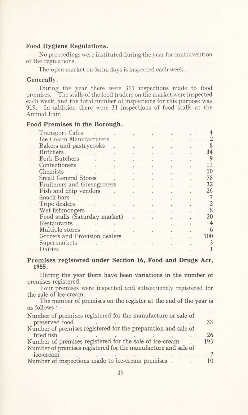 Food Hygiene Regulations. No proceedings were instituted during the year for contravention of the regulations. The open market on Saturdays is inspected each week. Generally. During the year there were 311 inspections made to food premises. The stalls of the food traders on the market were inspected each week, and the total number of inspections for this purpose was 919. In addition there were 31 inspections of food stalls at the Annual Fair. Food Premises in the Borough. Transport Cafes ...... 4 Ice Cream Manufacturers ..... 2 Bakers and pastrycooks ..... 8 Butchers ....... 34 Pork Butchers ...... 9 Confectioners . . . . . .11 Chemists ....... 10 Small General Stores . . . . .78 Fruiterers and Greengrocers . . . . 32 Fish and chip vendors ..... 26 Snack bars ....... 7 Tripe dealers ...... 2 Wet fishmongers ...... 8 Food stalls (Saturday market) .... 20 Restaurants ....... 4 Multiple stores ...... 6 Grocers and Provision dealers . . . .100 Supermarkets ...... 3 Dairies ....... 1 Premises registered under Section 16, Food and Drugs Act, 1955. During the year there have been variations in the number of premises registered. Four premises were inspected and subsequently registered for the sale of ice-cream. The number of premises on the register at the end of the year is as follows :— Number of premises registered for the manufacture or sale of preserved food . . . . . .33 Number of premises registered for the preparation and sale of fried fish ....... 26 Number of premises registered for the sale of ice-cream . 193 Number of premises registered for the manufacture and sale of ice-cream ....... 2 Number of inspections made to ice-cream premises . . 10