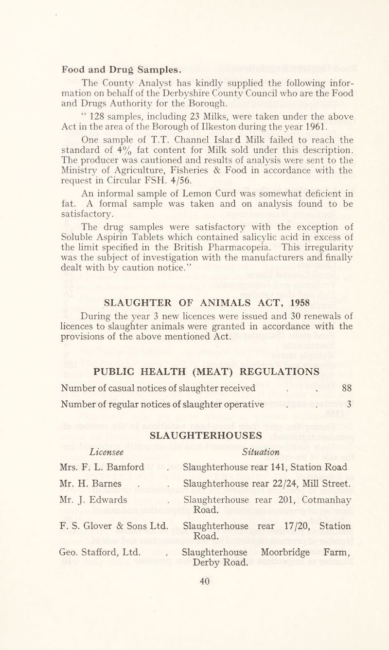 Food and Drug Samples. The County Analyst has kindly supplied the following infor- mation on behalf of the Derbyshire County Council who are the Food and Drugs Authority for the Borough. “128 samples, including 23 Milks, were taken under the above Act in the area of the Borough of Ilkeston during the year 1961. One sample of T.T. Channel Islard Milk failed to reach the standard of 4% fat content for Milk sold under this description. The producer was cautioned and results of analysis were sent to the Ministry of Agriculture, Fisheries & Food in accordance with the request in Circular FSH. 4/56. An informal sample of Lemon Curd was somewhat deficient in fat. A formal sample was taken and on analysis found to be satisfactory. The drug samples were satisfactory with the exception of Soluble Aspirin Tablets which contained salicylic acid in excess of the limit specified in the British Pharmacopeia. This irregularity was the subject of investigation with the manufacturers and finally dealt with by caution notice.” SLAUGHTER OF ANIMALS ACT, 1958 During the year 3 new licences were issued and 30 renewals of licences to slaughter animals were granted in accordance with the provisions of the above mentioned Act. PUBLIC HEALTH (MEAT) REGULATIONS Number of casual notices of slaughter received . . 88 Number of regular notices of slaughter operative . . 3 SLAUGHTERHOUSES Licensee Mrs. F. L. Bamford Mr. H. Barnes Mr. J. Edwards F. S. Glover & Sons Ltd. Geo. Stafford, Ltd. Situation Slaughterhouse rear 141, Station Road Slaughterhouse rear 22/24, Mill Street. Slaughterhouse rear 201, Cotmanhay Road. Slaughterhouse rear 17/20, Station Road. Slaughterhouse Moorbridge Farm, Derby Road.