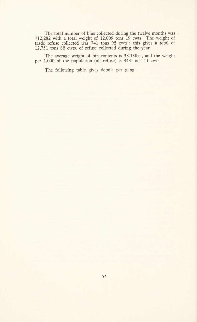 The total number of bins collected during the twelve months was » 712,282 with a total weight of 12,009 tons 19 cwts. The weight of trade refuse collected was 741 tons 9| cwts.; this gives a total of 12,751 tons 8j cwts. of refuse collected during the year. The average weight of bin contents is 38.13lbs., and the weight per 1,000 of the population (all refuse) is 343 tons 11 cwts. The following table gives details per gang.