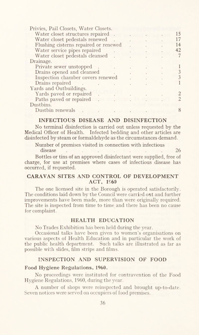 Privies, Pail Closets, Water Closets. Water closet structures repaired . . . . 15 Water closet pedestals renewed . . . . 17 Flushing cisterns repaired or renewed . . . 14 Water service pipes repaired .... 42 Water closet pedestals cleansed .... 7 Drainage. Private sewer unstopped ..... 1 Drains opened and cleansed .... 3 Inspection chamber covers renewed ... 3 Drains repaired ...... 1 Yards and Outbuildings. Yards paved or repaired ..... 2 Paths paved or repaired ..... 2 Dustbins. Dustbin renewals ..... 8 INFECTIOUS DISEASE AND DISINFECTION No terminal disinfection is carried out unless requested by the Medical Officer of Health. Infected bedding and other articles are disinfected by steam or formaldehyde as the circumstances demand. Number of premises visited in connection with infectious disease ....... 26 Bottles or tins of an approved disinfectant were supplied, free of charge, for use at premises where cases of infectious disease has occurred, if requested. CARAVAN SITES AND CONTROL OF DEVELOPMENT ACT, U60 The one licensed site in the Borough is operated satisfactorily. The conditions laid down by the Council were carried out and further improvements have been made, more than were originally required. The site is inspected from time to time and there has been no cause for complaint. HEALTH EDUCATION No Trades Exhibition has been held during the year. Occasional talks have been given to women's organisations on various aspects of Health Education and in particular the work of the public health department. Such talks are illustrated as far as possible with slides, film strips and films. INSPECTION AND SUPERVISION OF FOOD Food Hygiene Regulations, i960. No proceedings were instituted for contravention of the Food Hygiene Regulations, 1960, during the year. A number of shops were reinspected and brought up-to-date. Seven notices were served on occupiers of food premises.